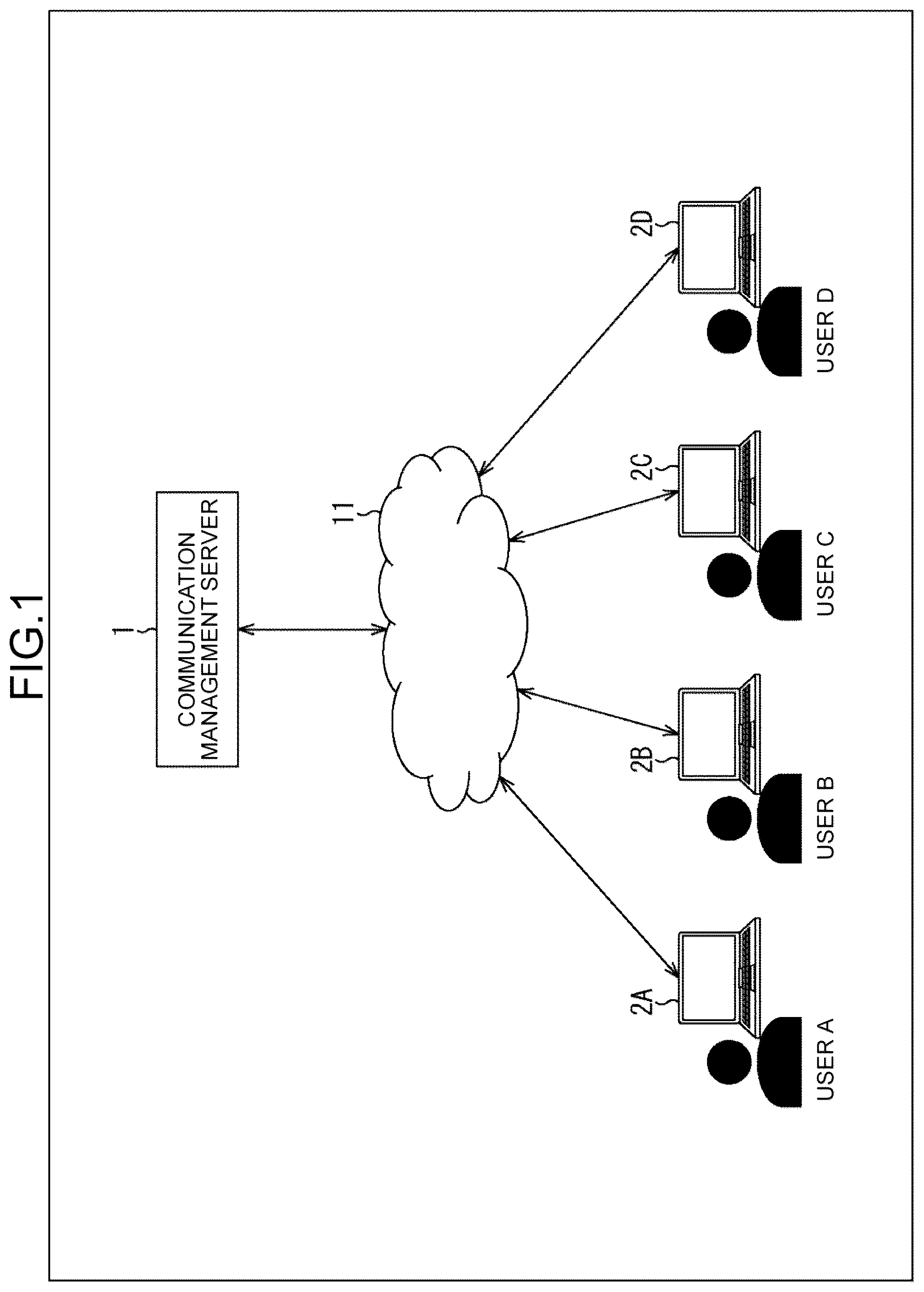 Patent US12328566 — Information processing device, information processing terminal, information processing method, and program — Figure 1
