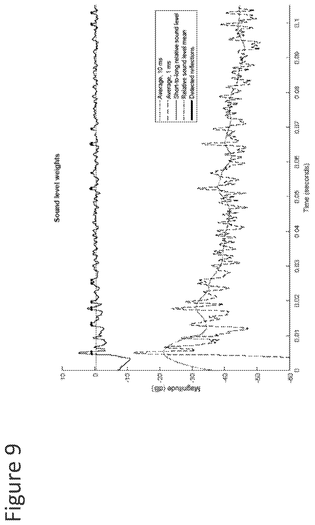 Patent US12328568 Figure 9 – Rendering reverberation