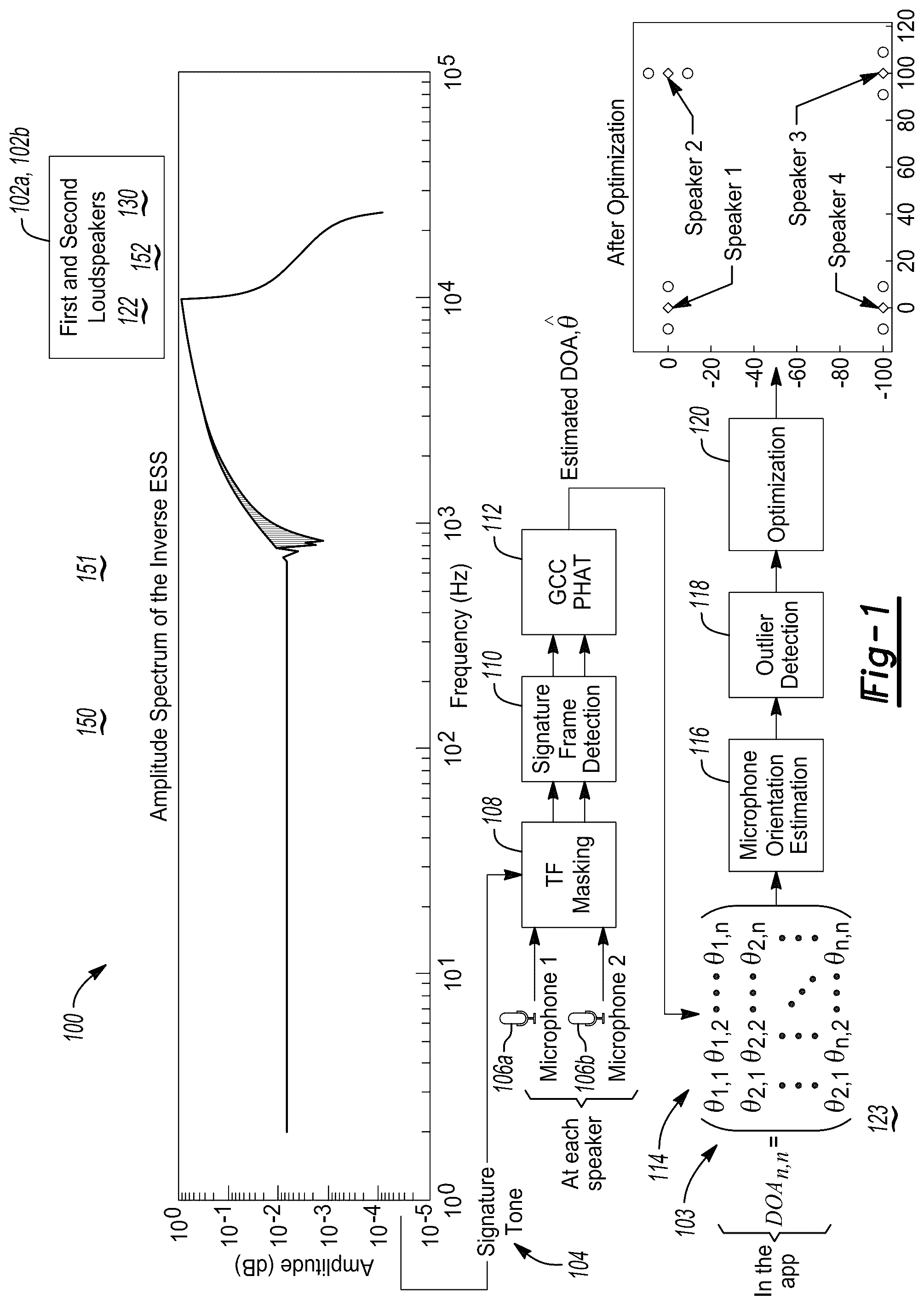 Patent US12328570 Figure 1 – Boundary distance system and method