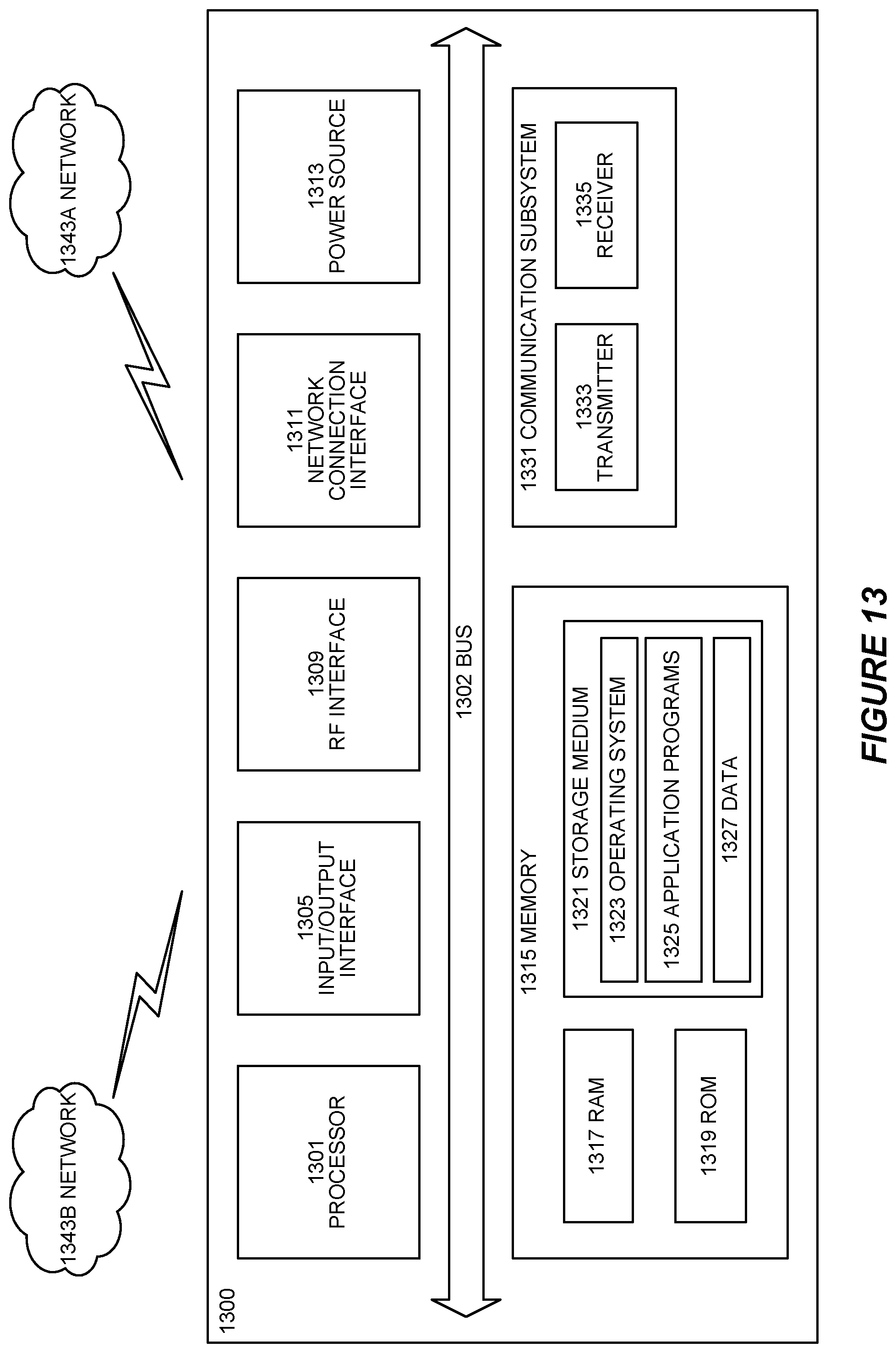 Patent US12328571 Figure 14 – Securing the user plane path for a group communication session based on a security policy common to all devices in the group