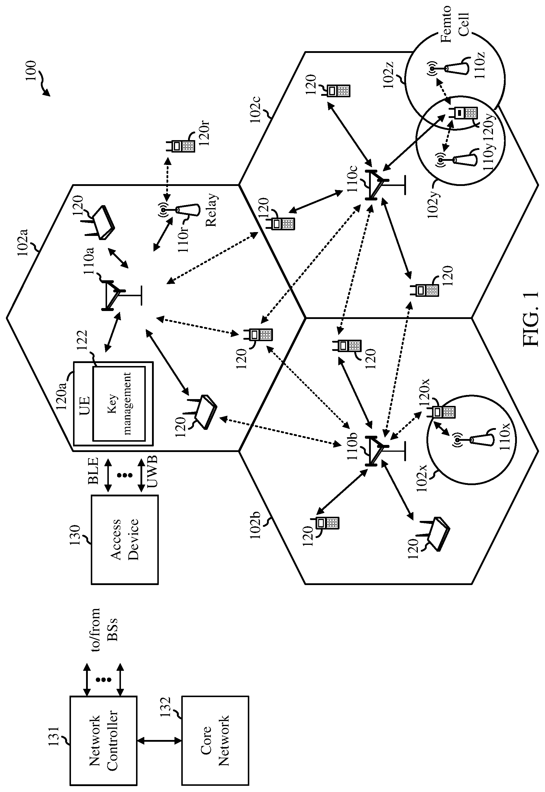 Patent US12328572 — Digital key derivation distribution between a secure element and ultra-wide band module — Figure 1