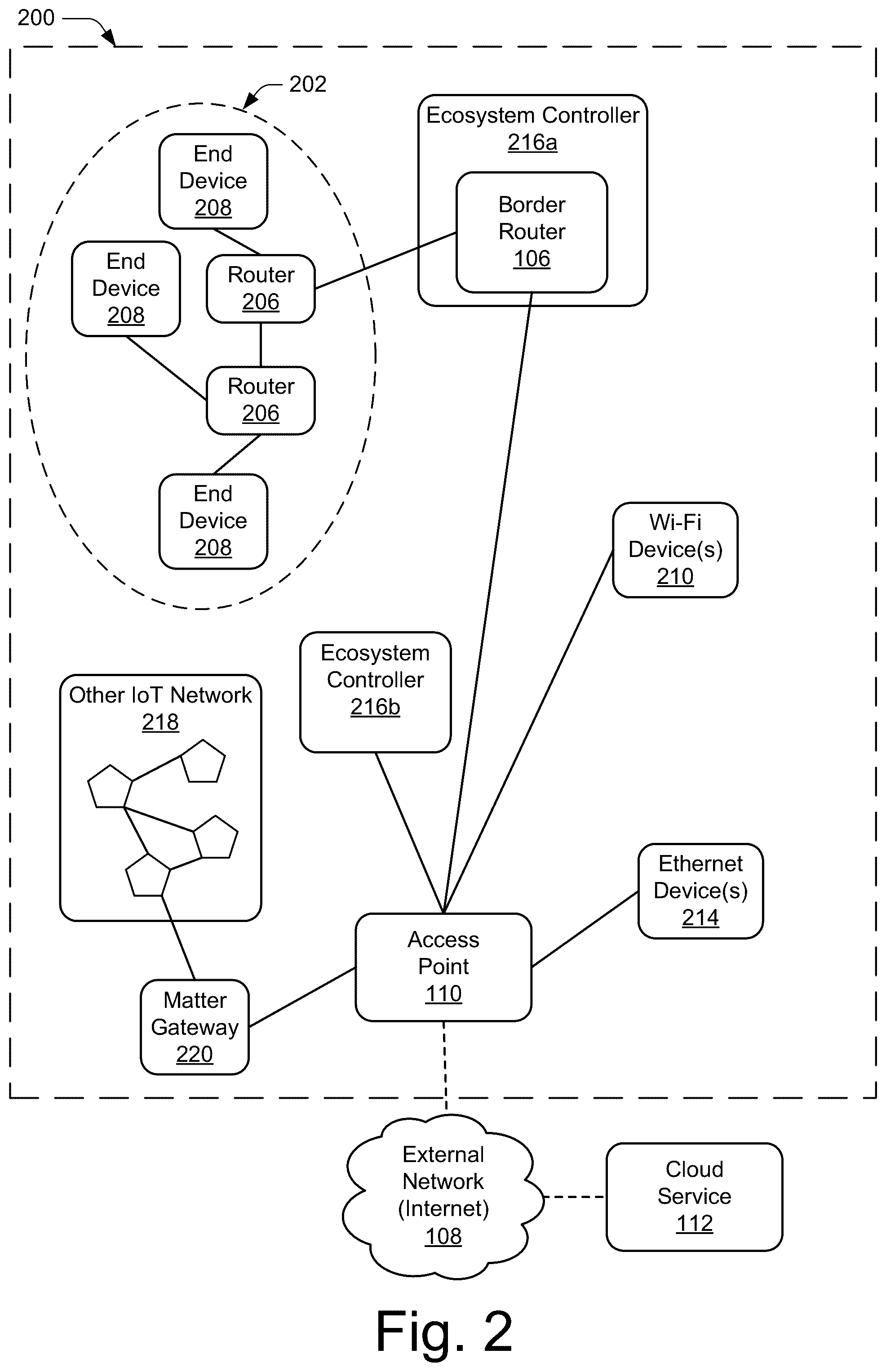 Patent US12328574 — Securing return communication through application uniform resource locators — Figure 1