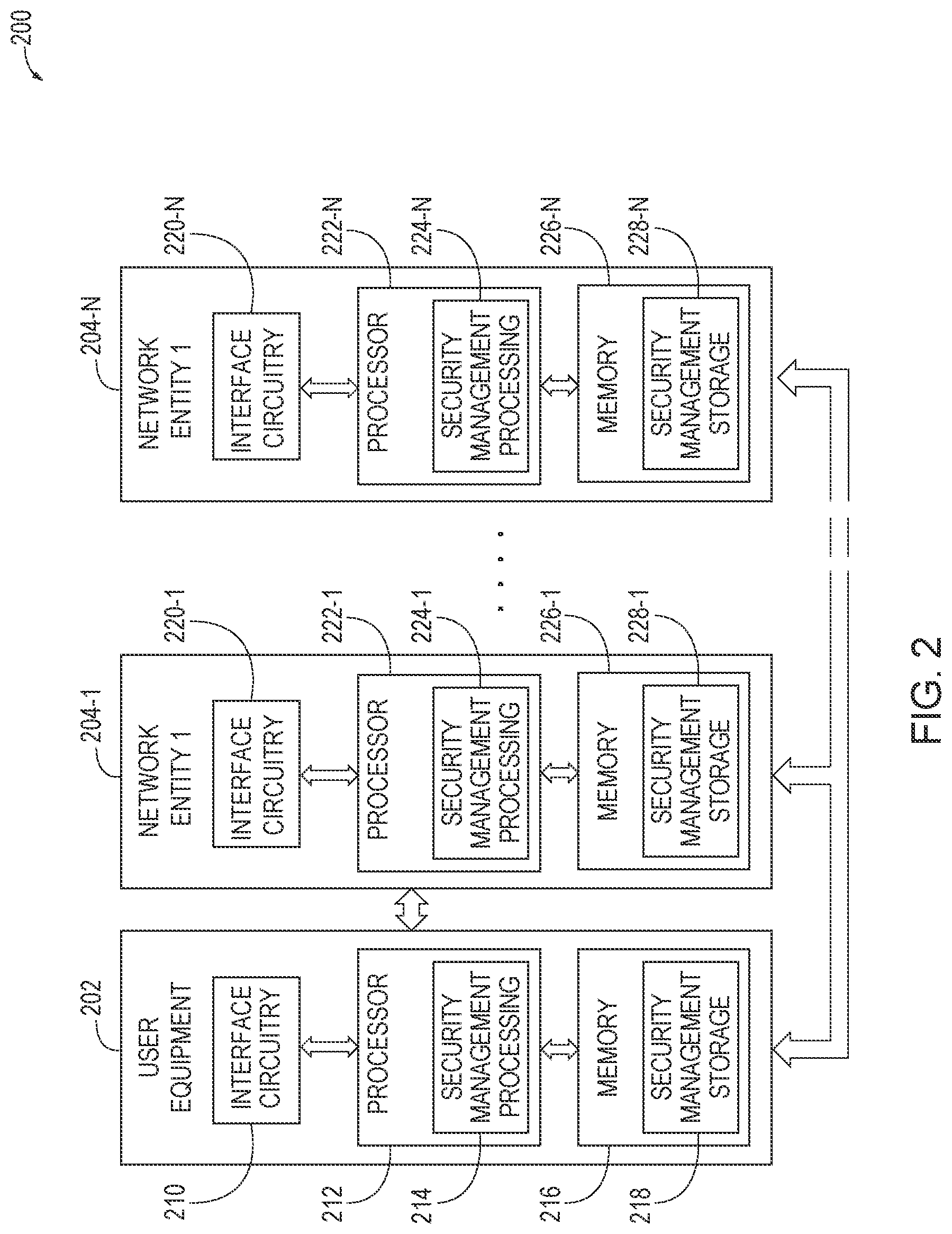 Patent US12328575 — Authentication between user equipment and communication network for onboarding process — Figure 1