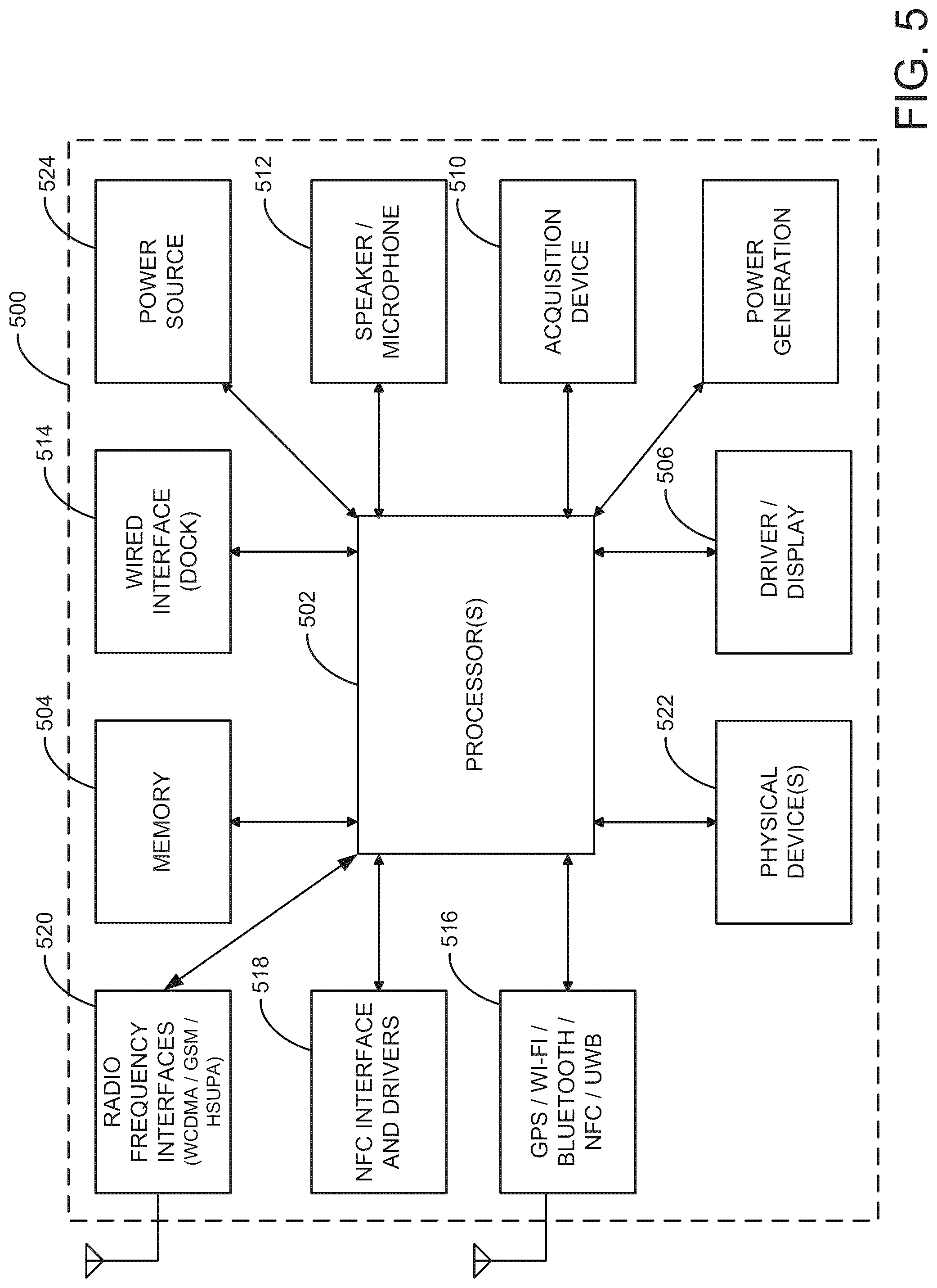 Patent US12328581 Figure 8 – Wearable device synchronization system and methods