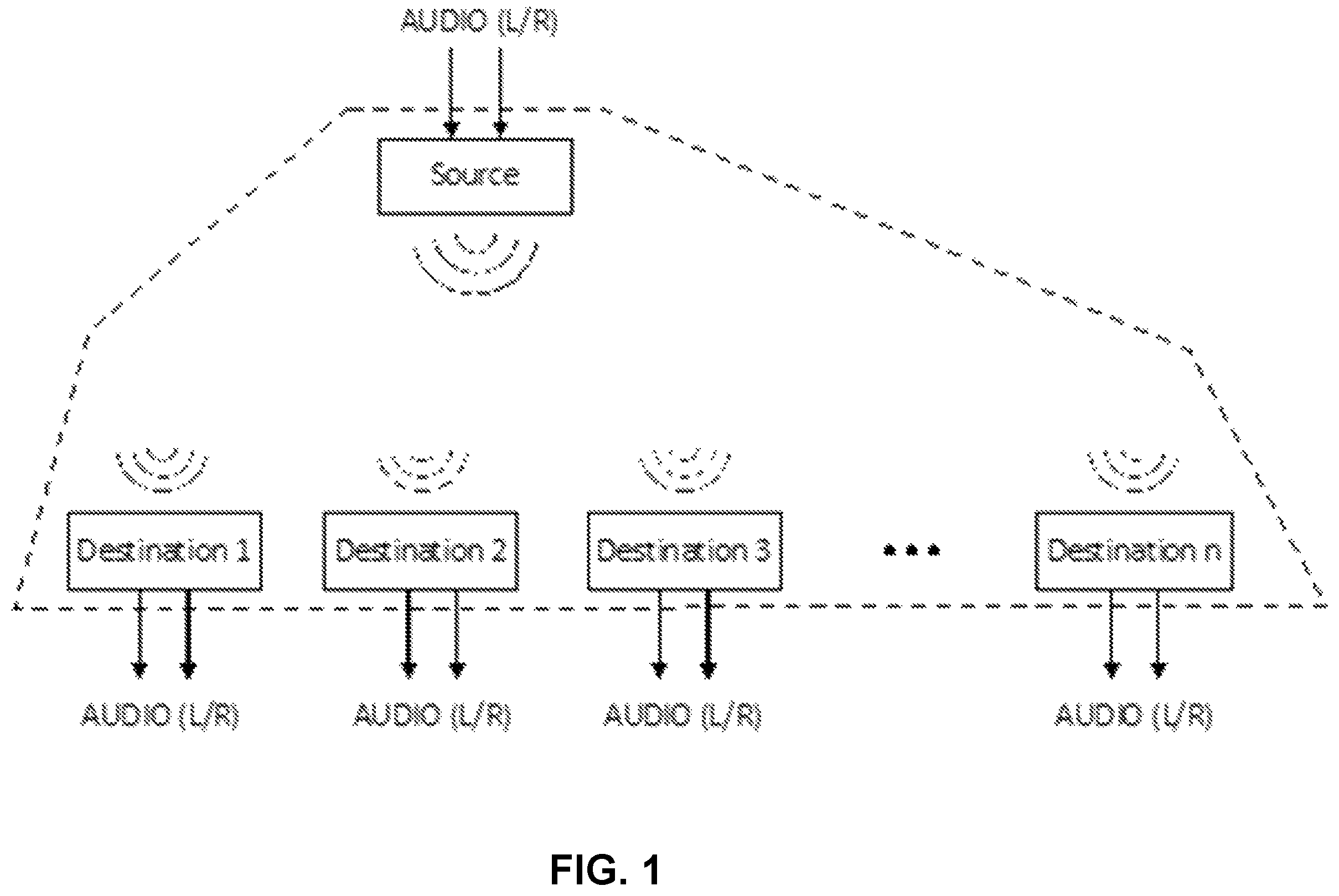 Patent US12328582 — Wireless audio distribution systems and methods — Figure 1