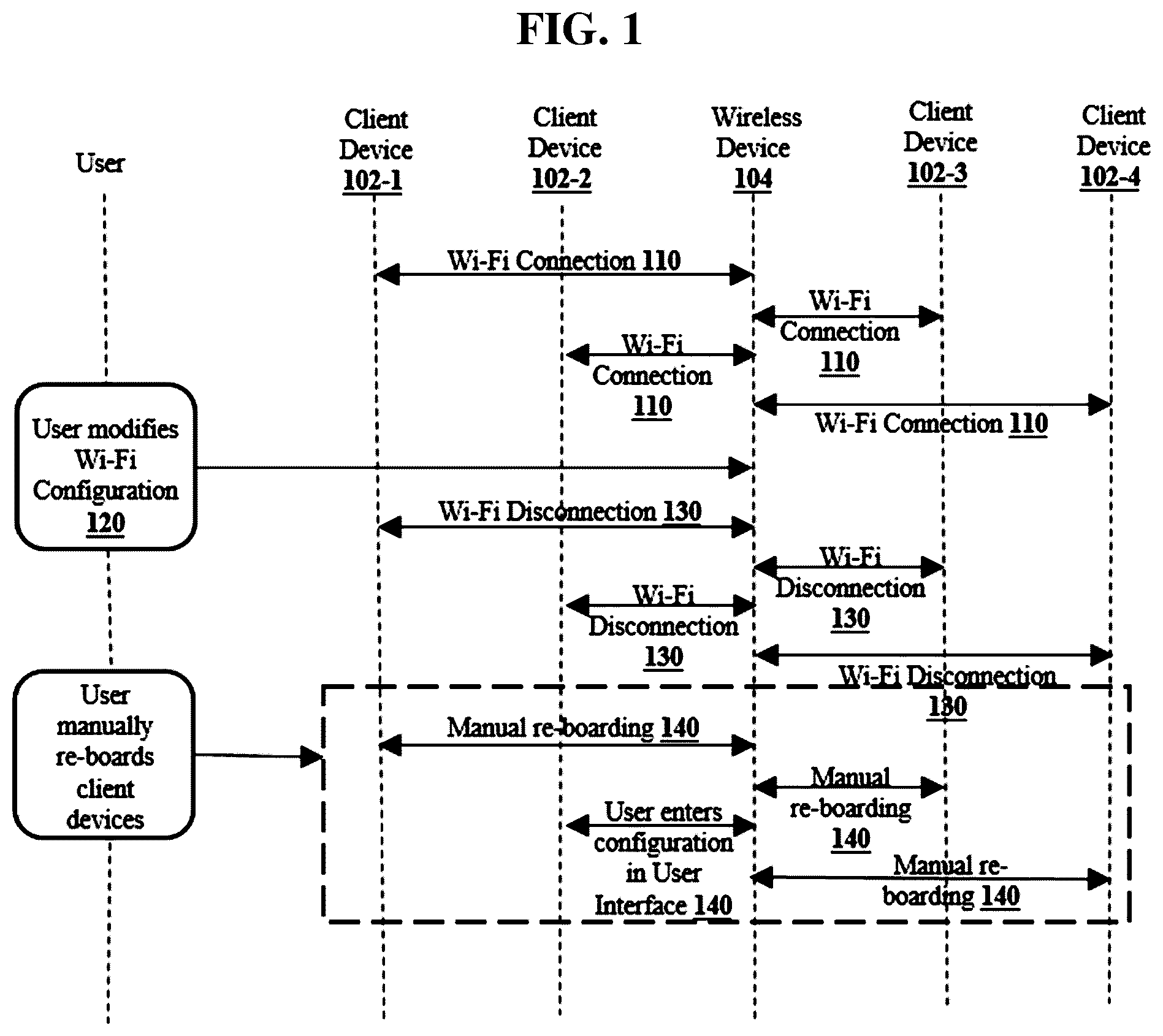 Patent US12328583 — Method and system for securely handling re-connection of client devices to a wireless network — Figure 1