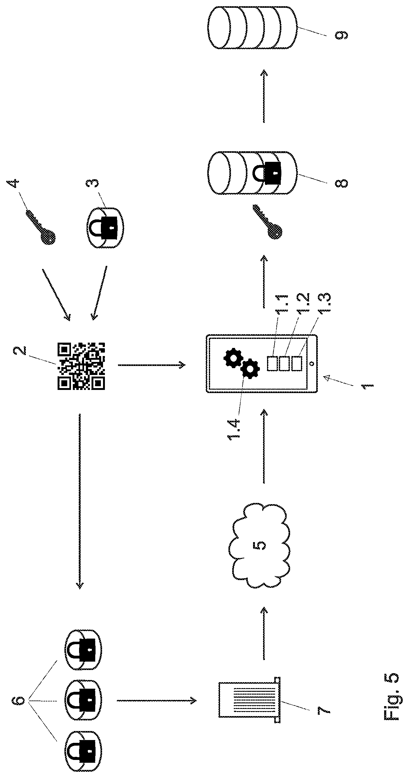 Patent US12328587 — Method and a system for securely sharing datasets via glyphs — Figure 1