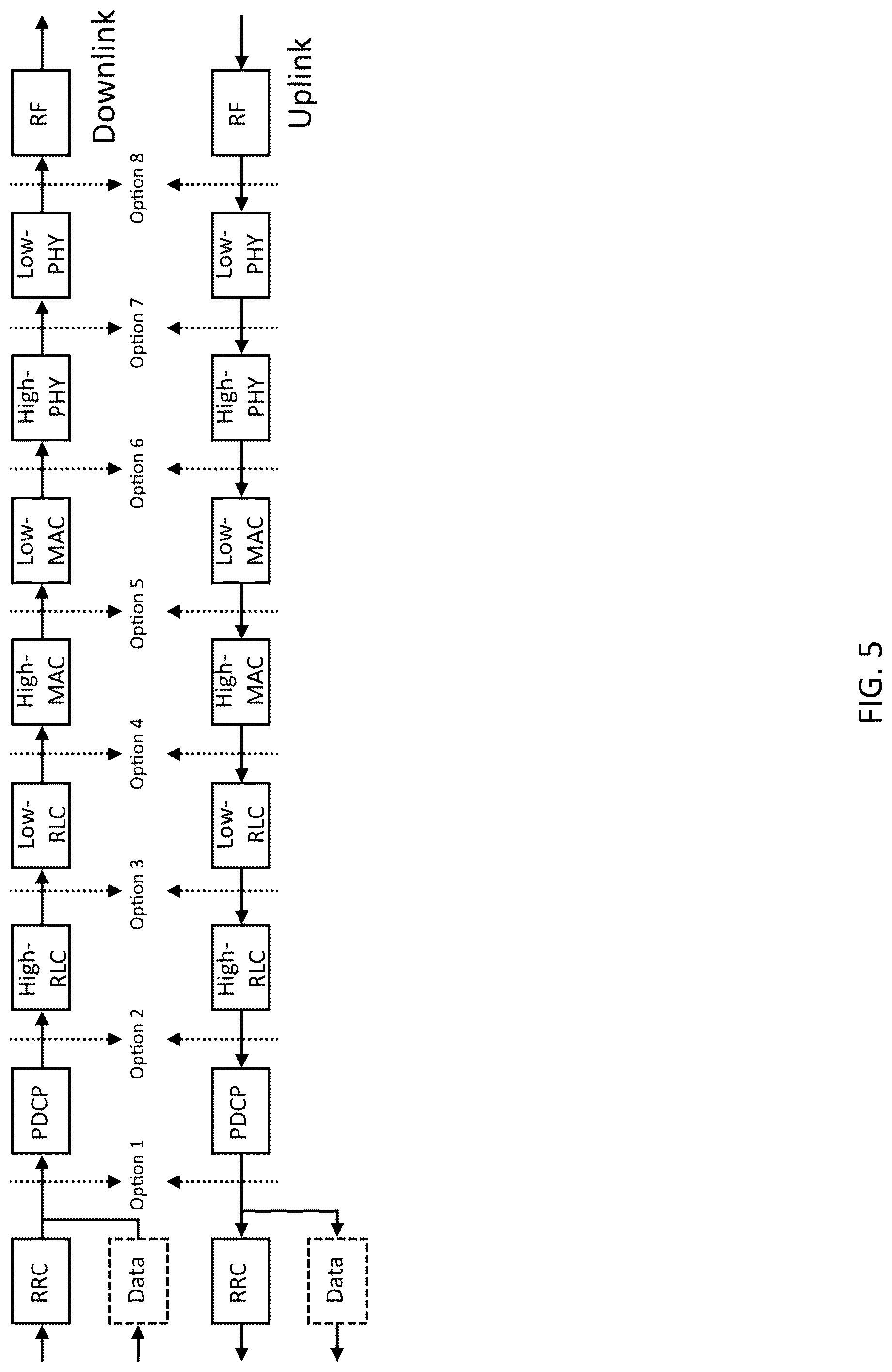Patent US12328591 Figure 5 – System, method, and apparatus for providing optimized network resources