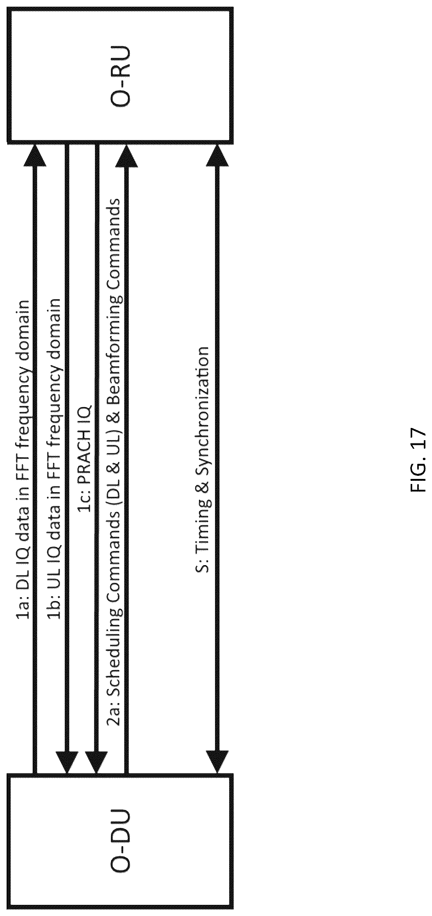 Patent US12328592 Figure 17 – System, method, and apparatus for providing optimized network resources