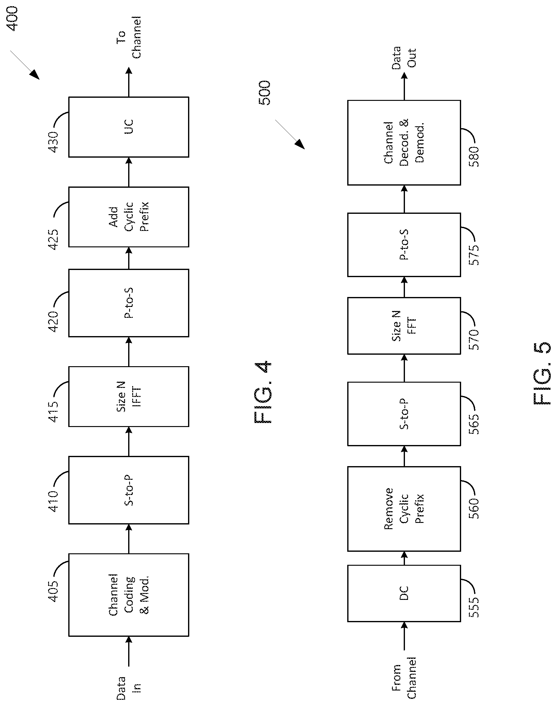 Patent US12328596 — Method and apparatus for indexing of SS/PBCH block in unlicensed spectrum — Figure 1