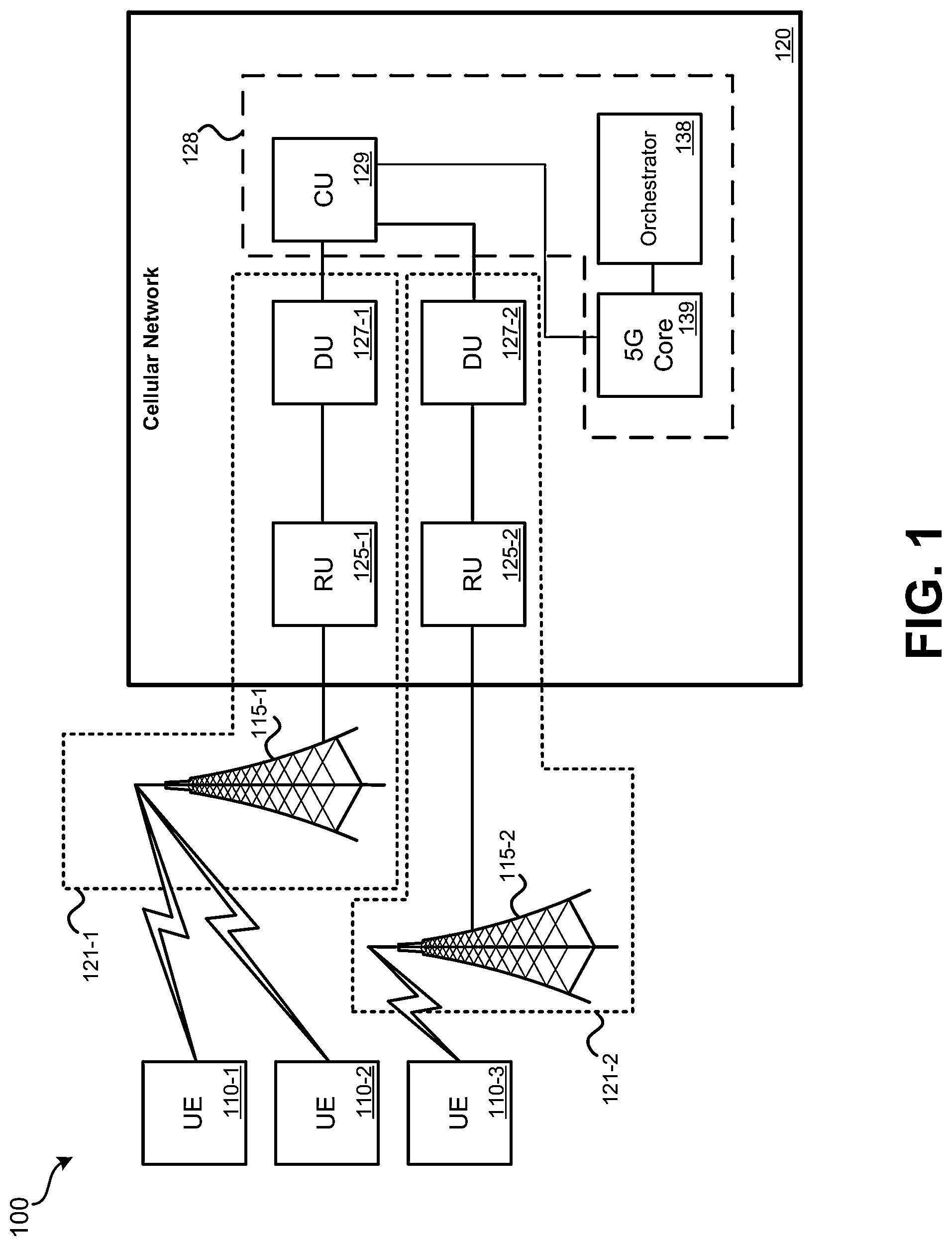 Patent US12328599 — Geographically redundant and high availability system architecture for a hybrid cloud cellular network — Figure 1