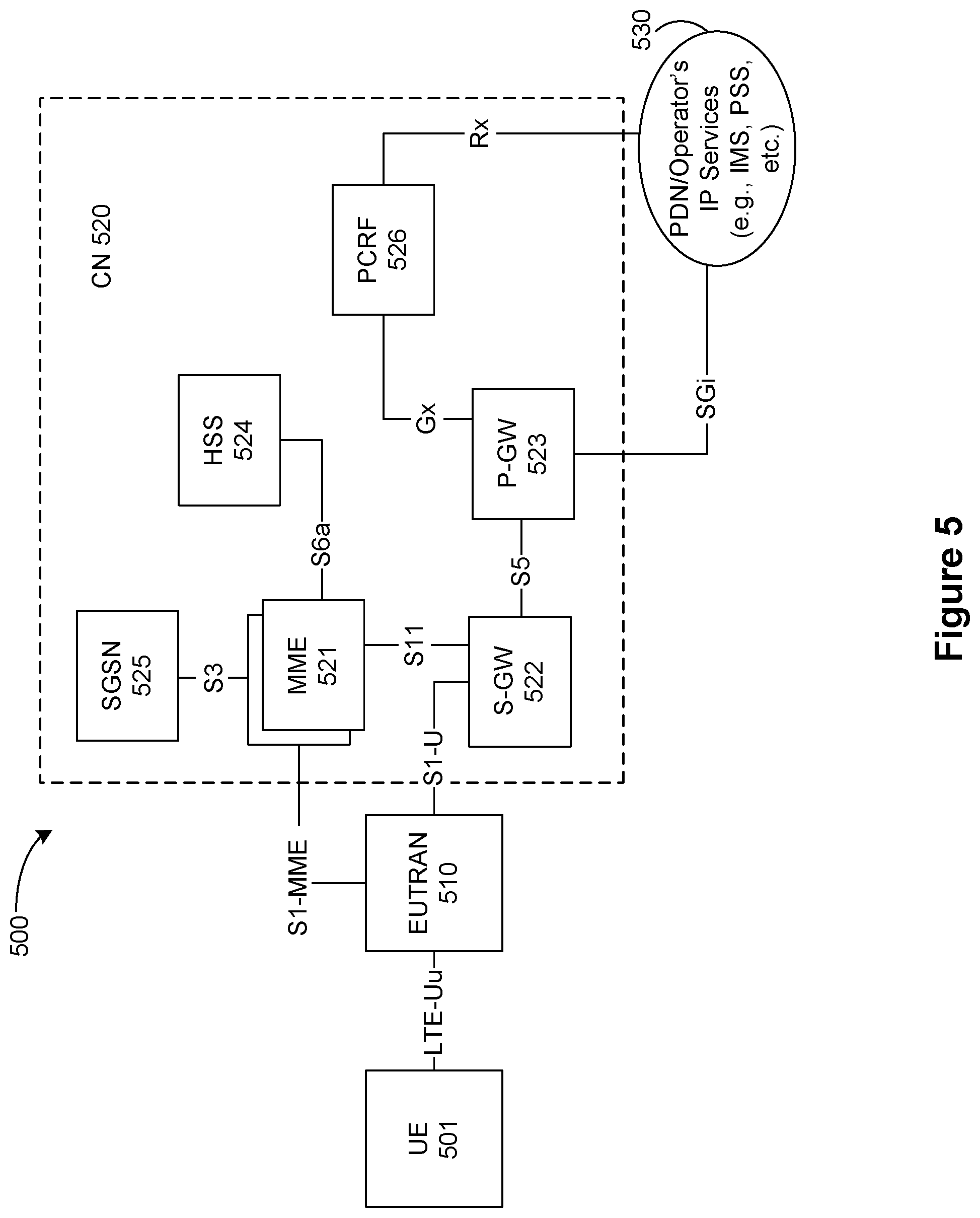 Patent US12328600 Figure 5 – PUSCH default beam in NR with multi-TRP multi-panel operation