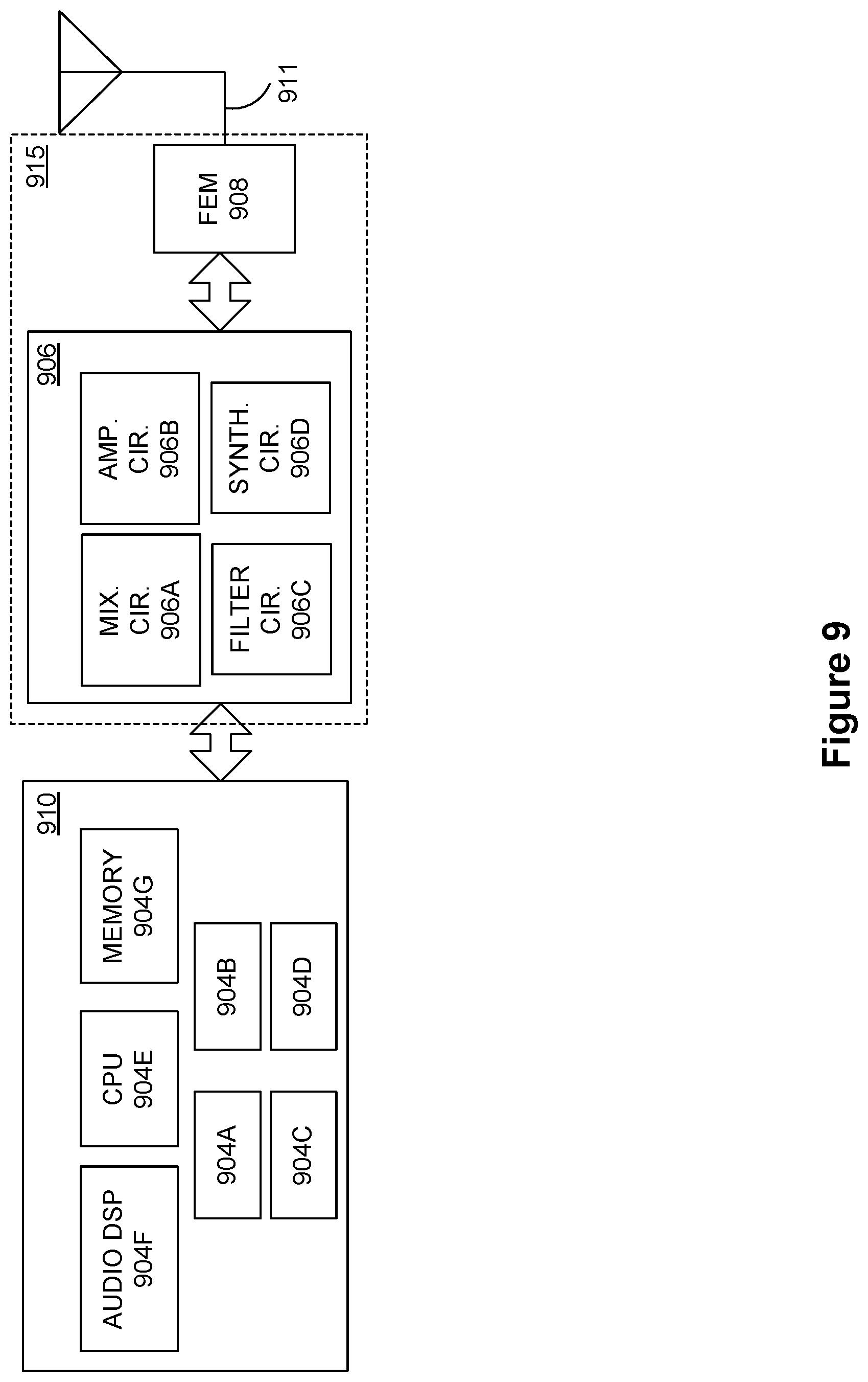 Patent US12328600 Figure 9 – PUSCH default beam in NR with multi-TRP multi-panel operation
