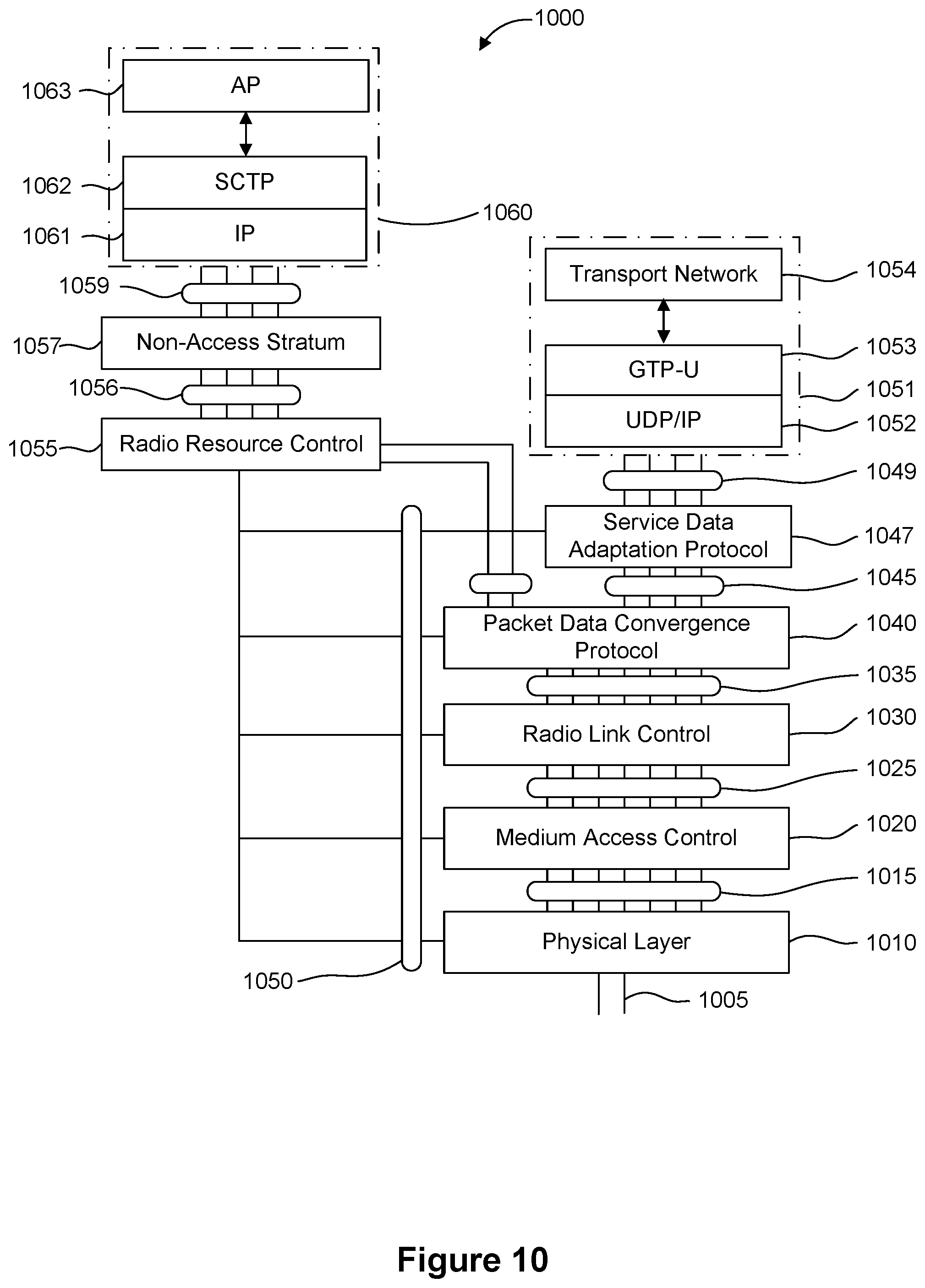Patent US12328600 Figure 10 – PUSCH default beam in NR with multi-TRP multi-panel operation