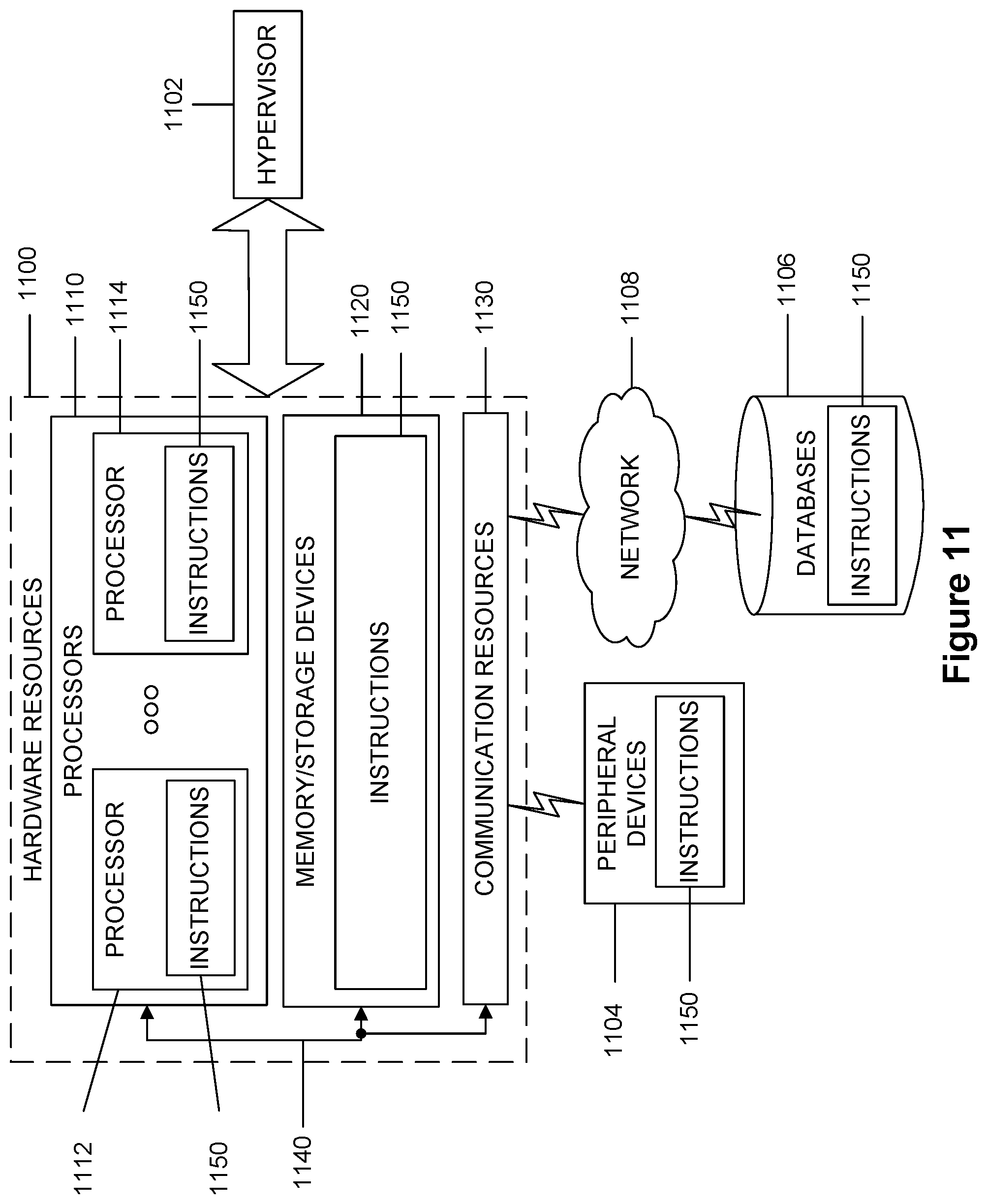 Patent US12328600 Figure 11 – PUSCH default beam in NR with multi-TRP multi-panel operation