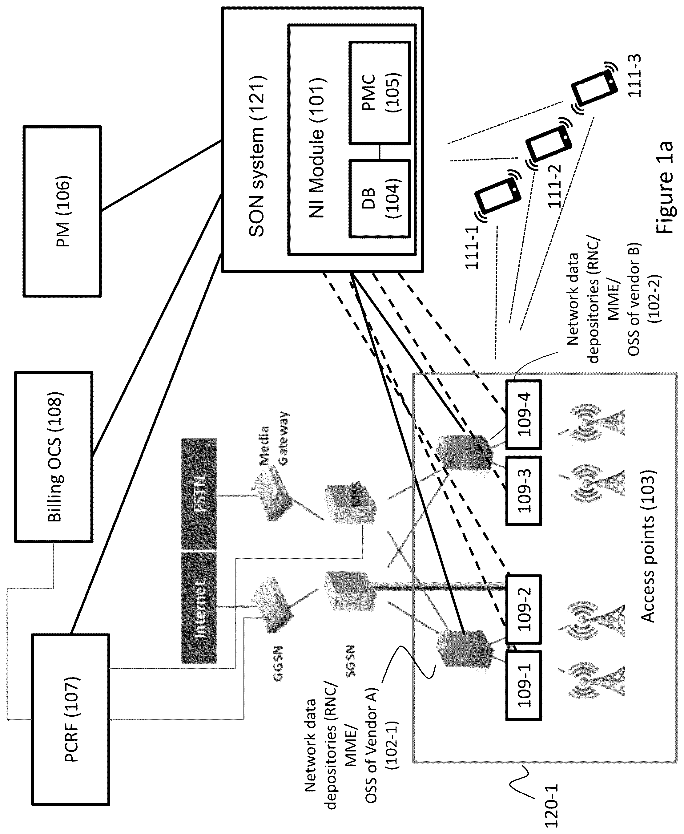 Patent US12328601 — Managing access points of a cellular network — Figure 1