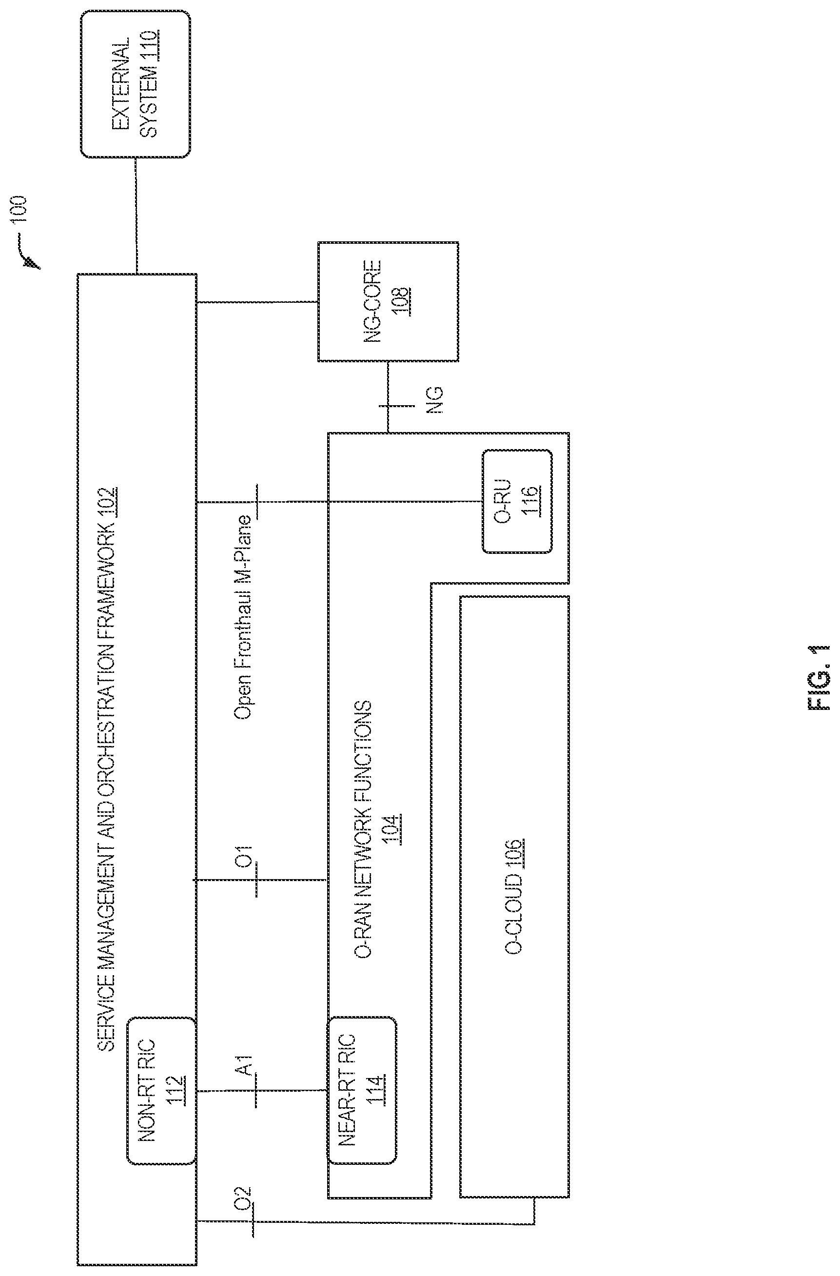 Patent US12328602 — ML model management in O-RAN — Figure 1