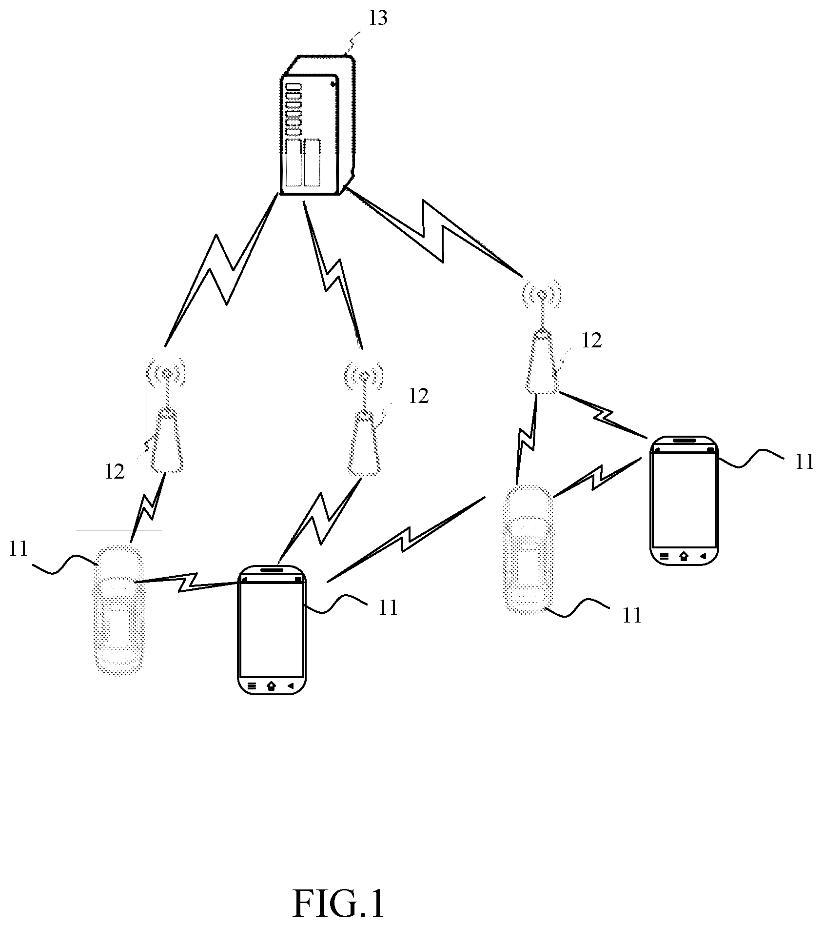 Patent US12328606 — Method and device for detecting control channel and method for transmitting information — Figure 1