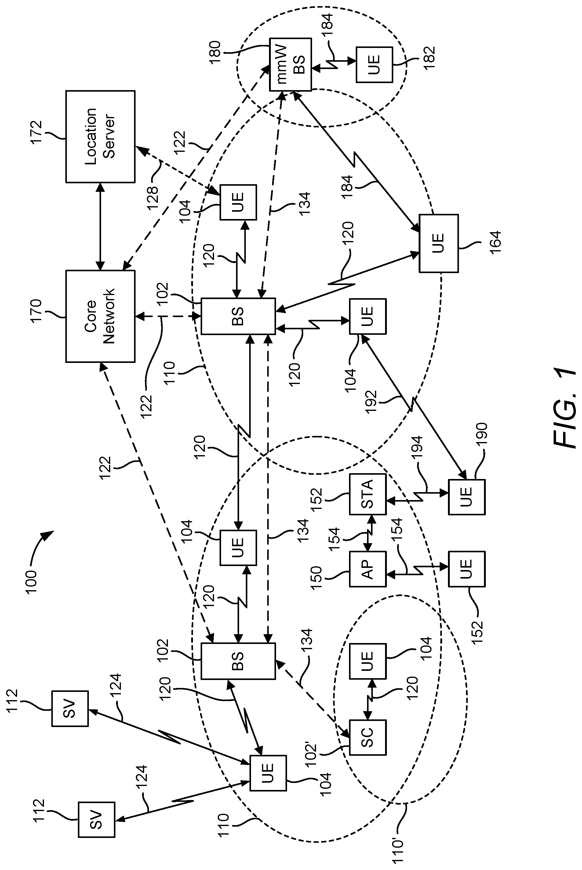 Patent US12328610 — Measurement period formulation for reference signal time difference (RSTD) measurements — Figure 1