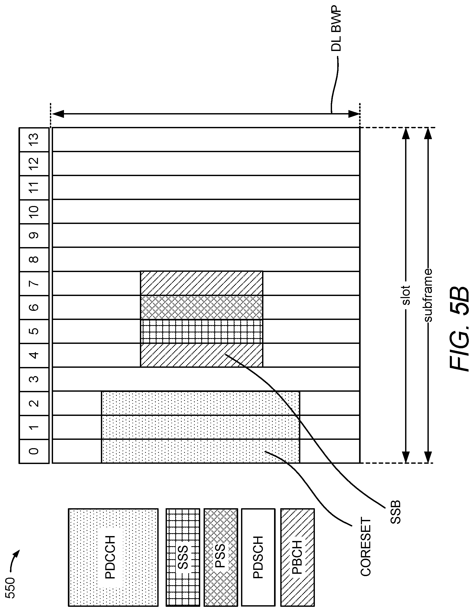 Patent US12328610 Figure 9 – Measurement period formulation for reference signal time difference (RSTD) measurements