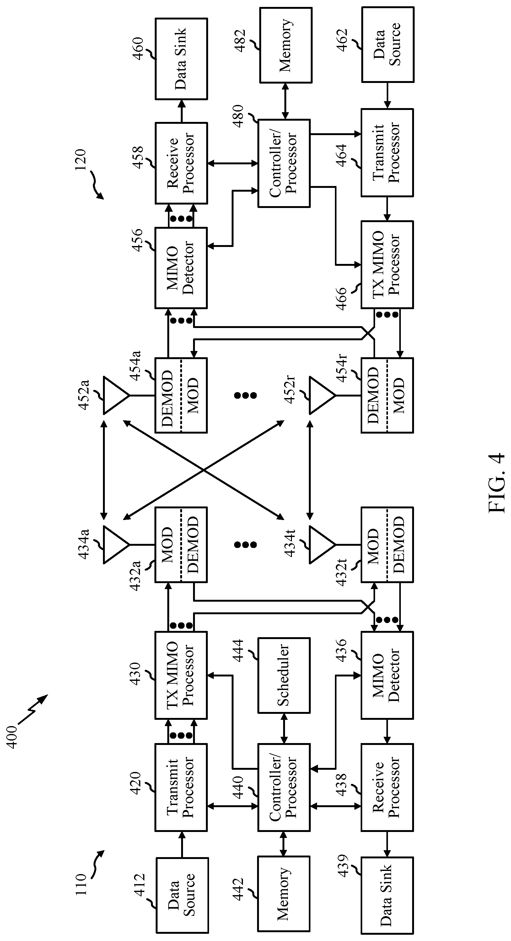 Patent US12328611 Figure 4 – Techniques for performing minimization of drive test (MDT)