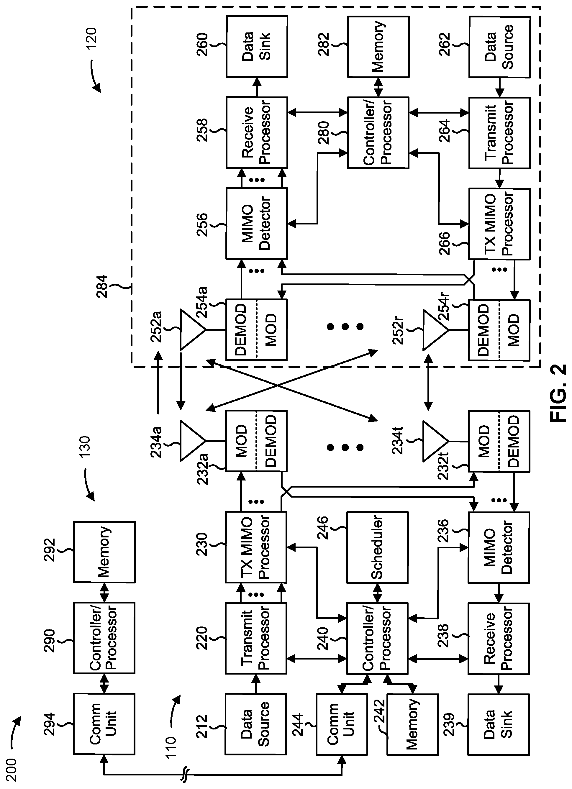 Patent US12328618 Figure 2 – User equipment capability for wireless sensing