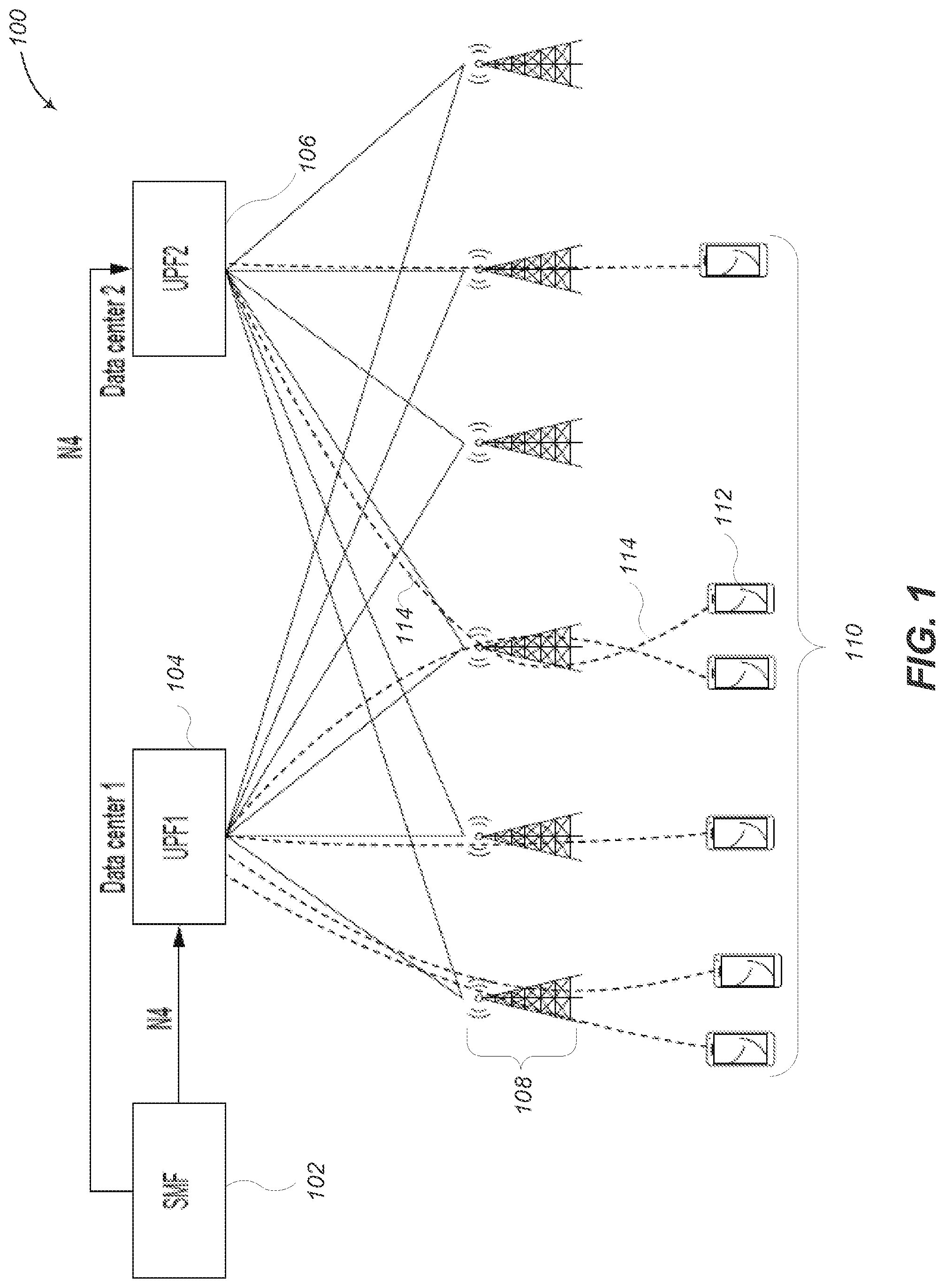 Patent US12328621 Figure 1 – User plane function (UPF) load balancing based on special considerations for low latency traffic