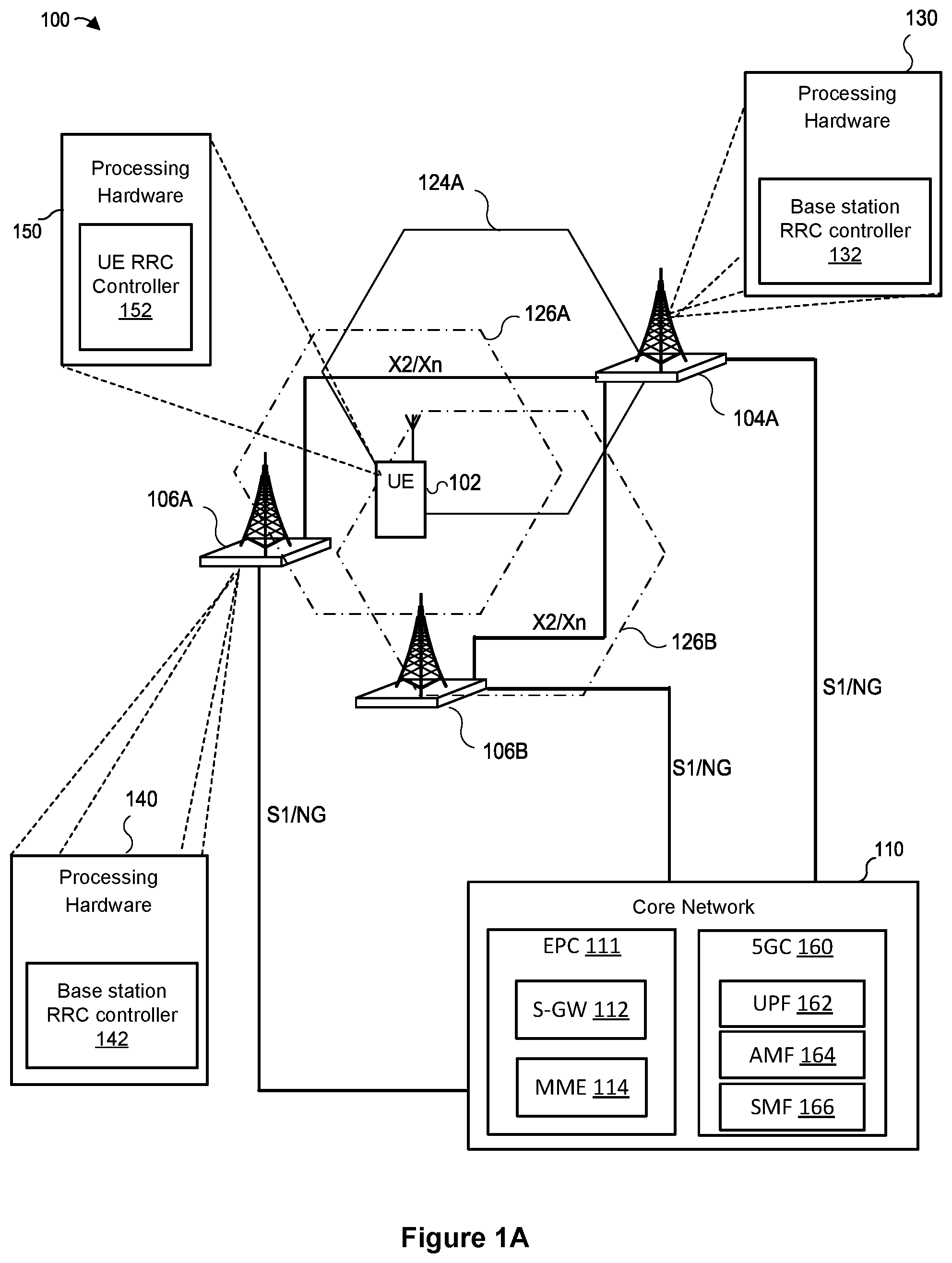 Patent US12328628 — Configuration handling at a user device — Figure 1