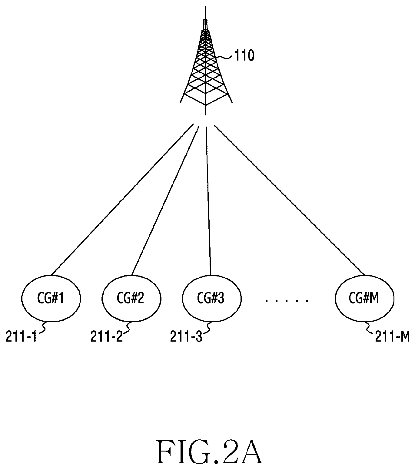 Patent US12328633 — Method and device for handling link failure in wireless communication system — Figure 1