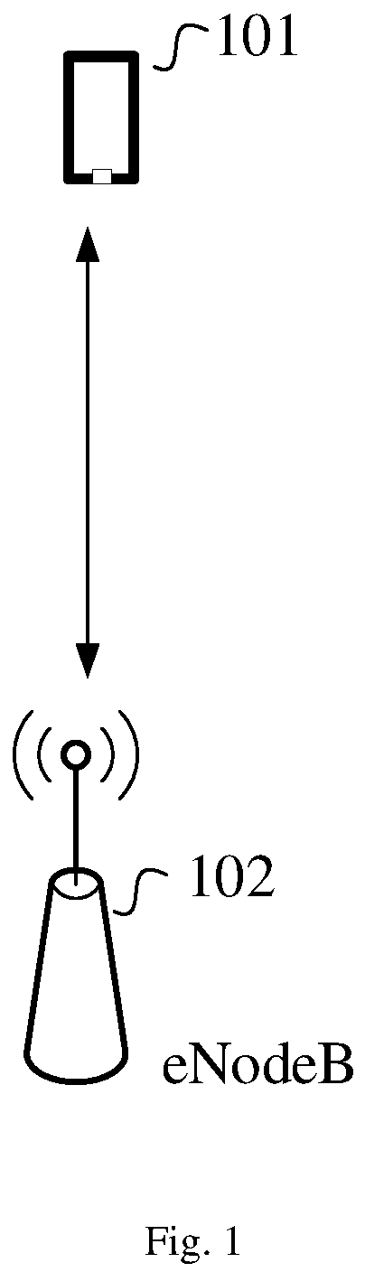 Patent US12328635 — Mobility information reporting method and UE — Figure 1