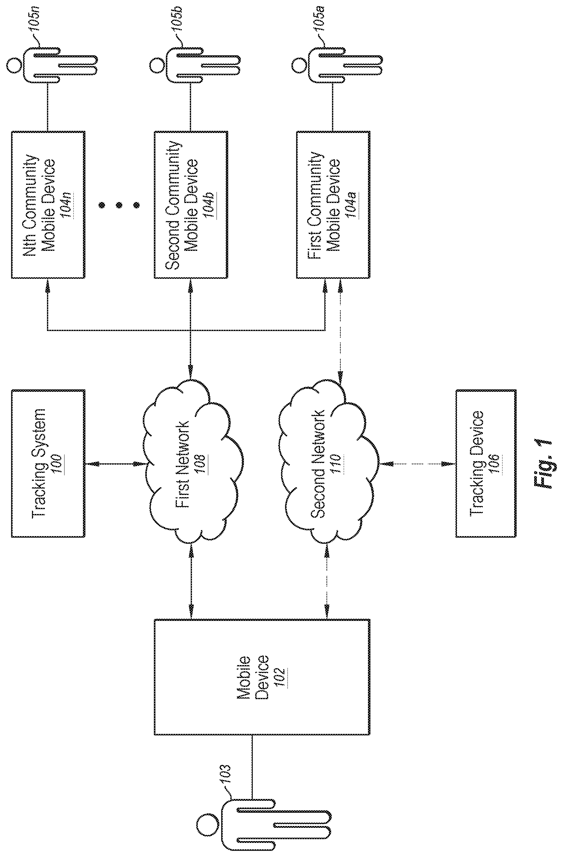 Patent US12328636 Figure 1 – Secure and private cloud based broadcast identification