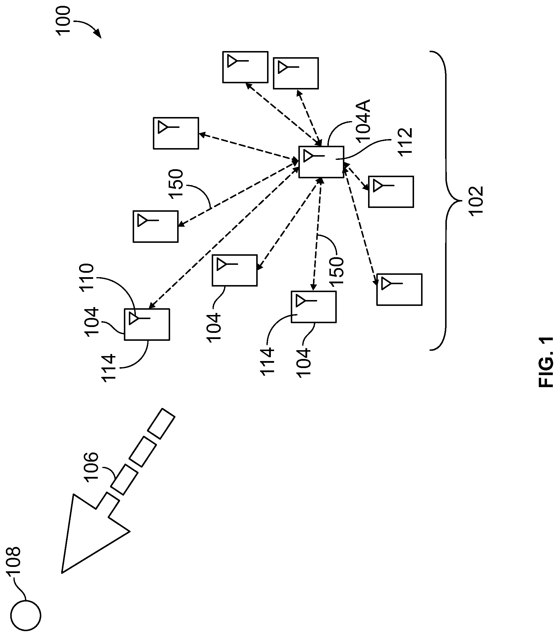 Patent US12328642 — System and method for coordinated beamforming among discrete communication devices — Figure 1