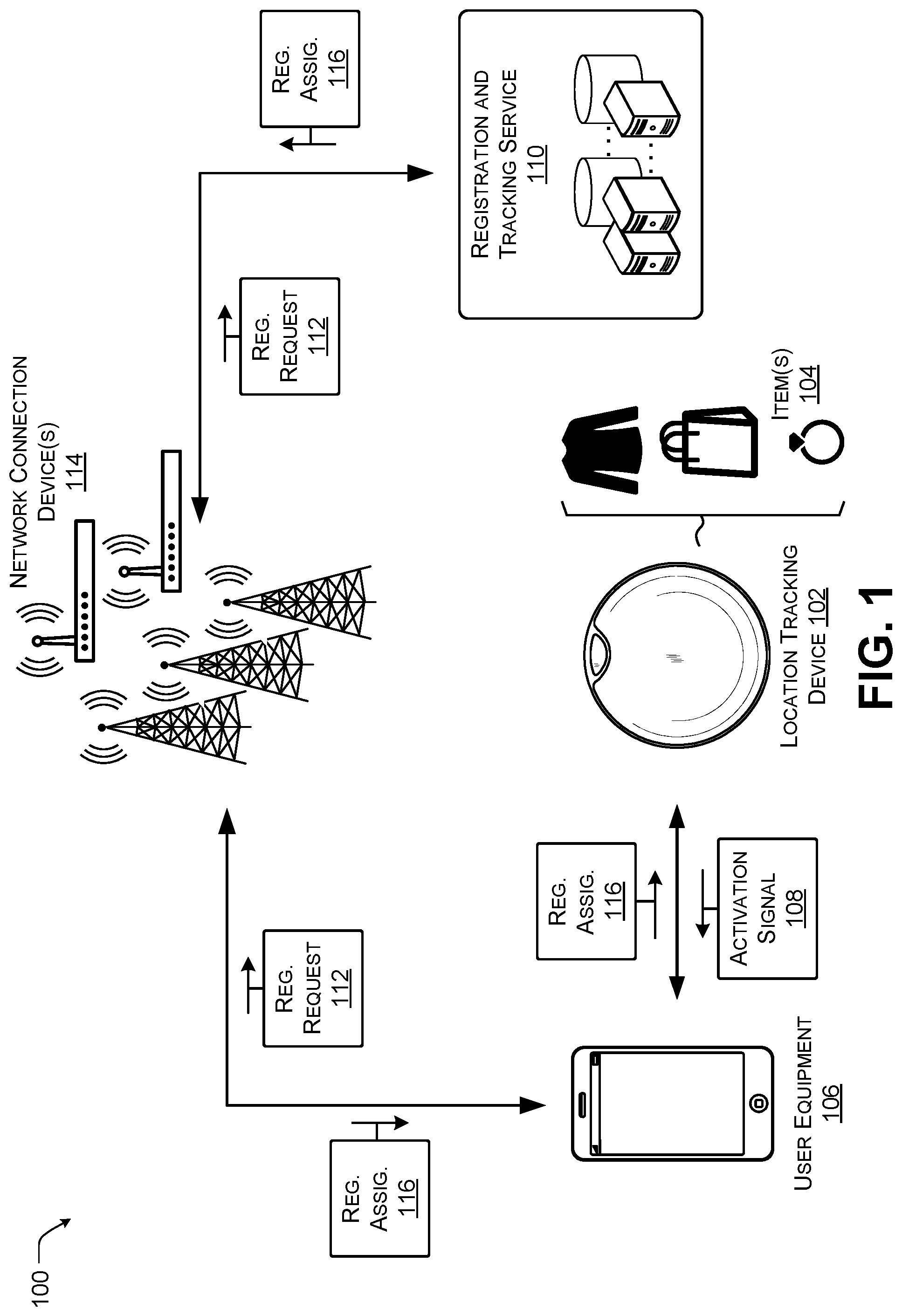 Patent US12328644 Figure 1 – System and method for registration of a network enabled location tracking device
