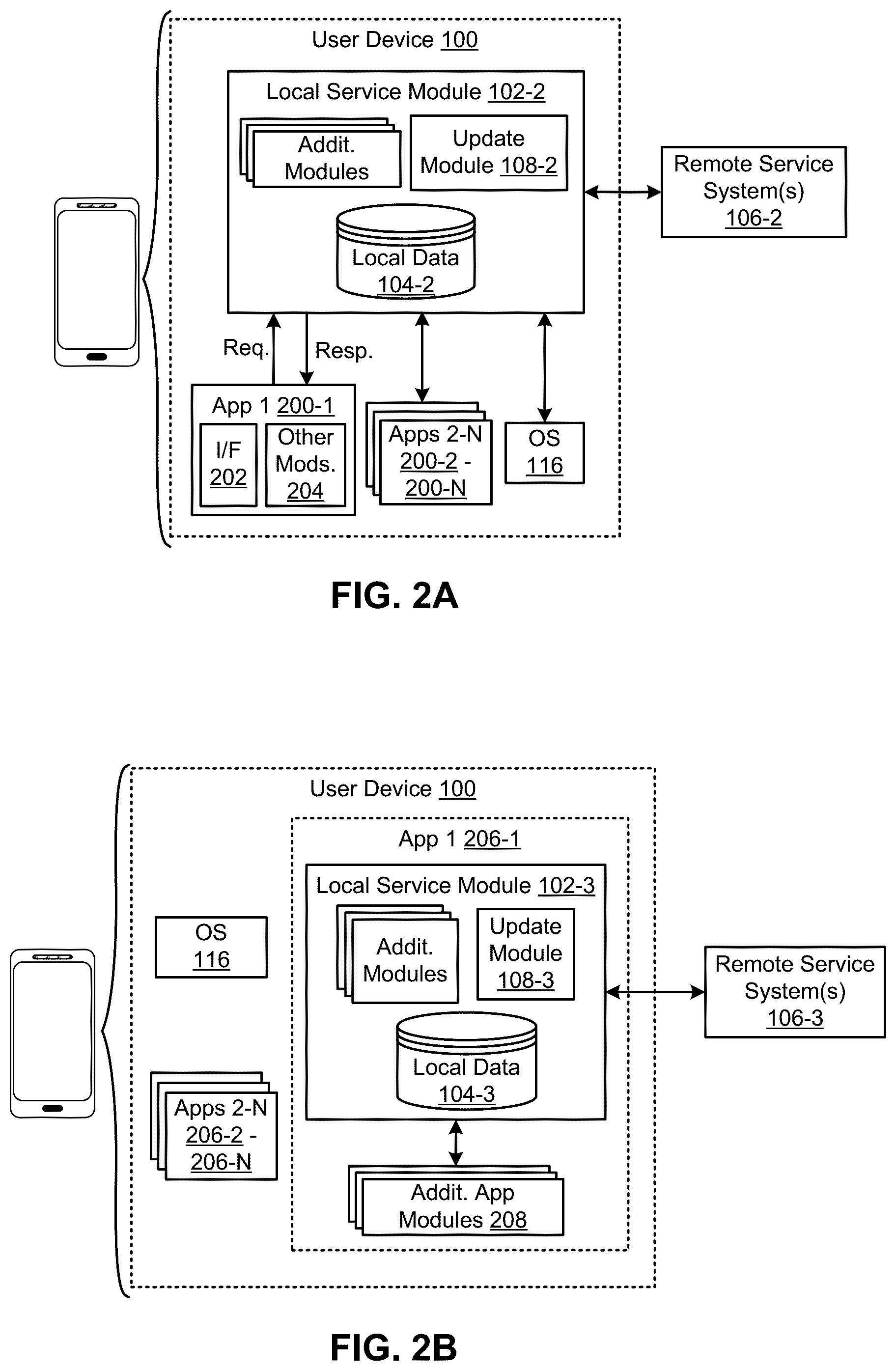 Patent US12328648 Figure 2 – On-device functionality using remote system updates