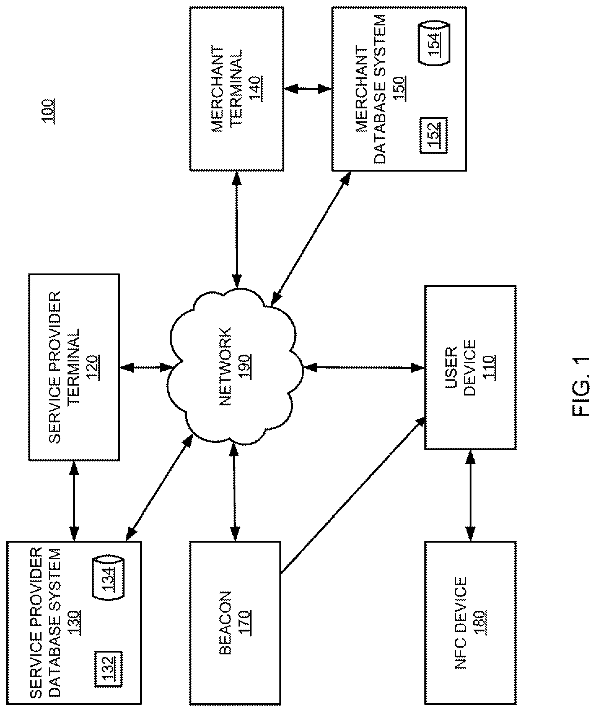 Patent US12328651 — System and method for varying a function triggered by near field communication — Figure 1
