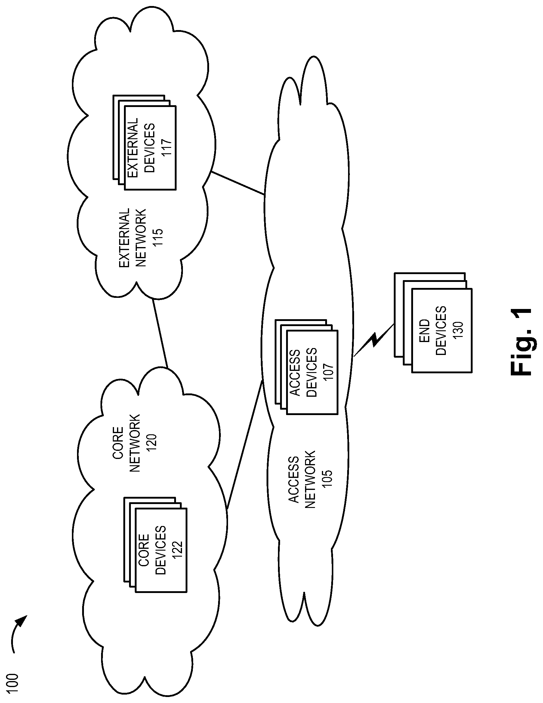 Patent US12328654 — Method and system for intelligent end-to-end tiered architecture for application services — Figure 1