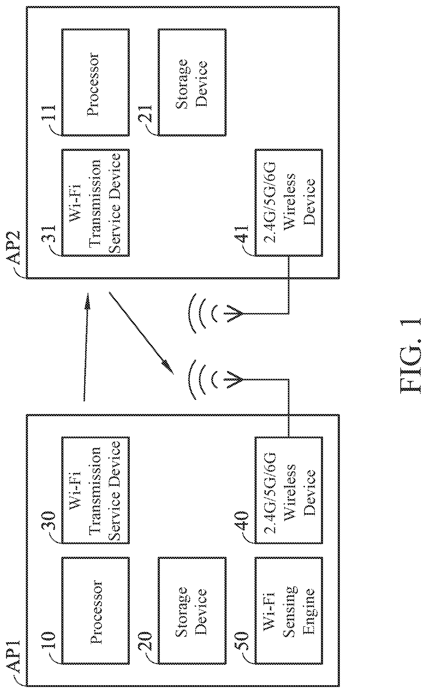 Patent US12328659 — Mesh network system and mesh network resource allocation method — Figure 1