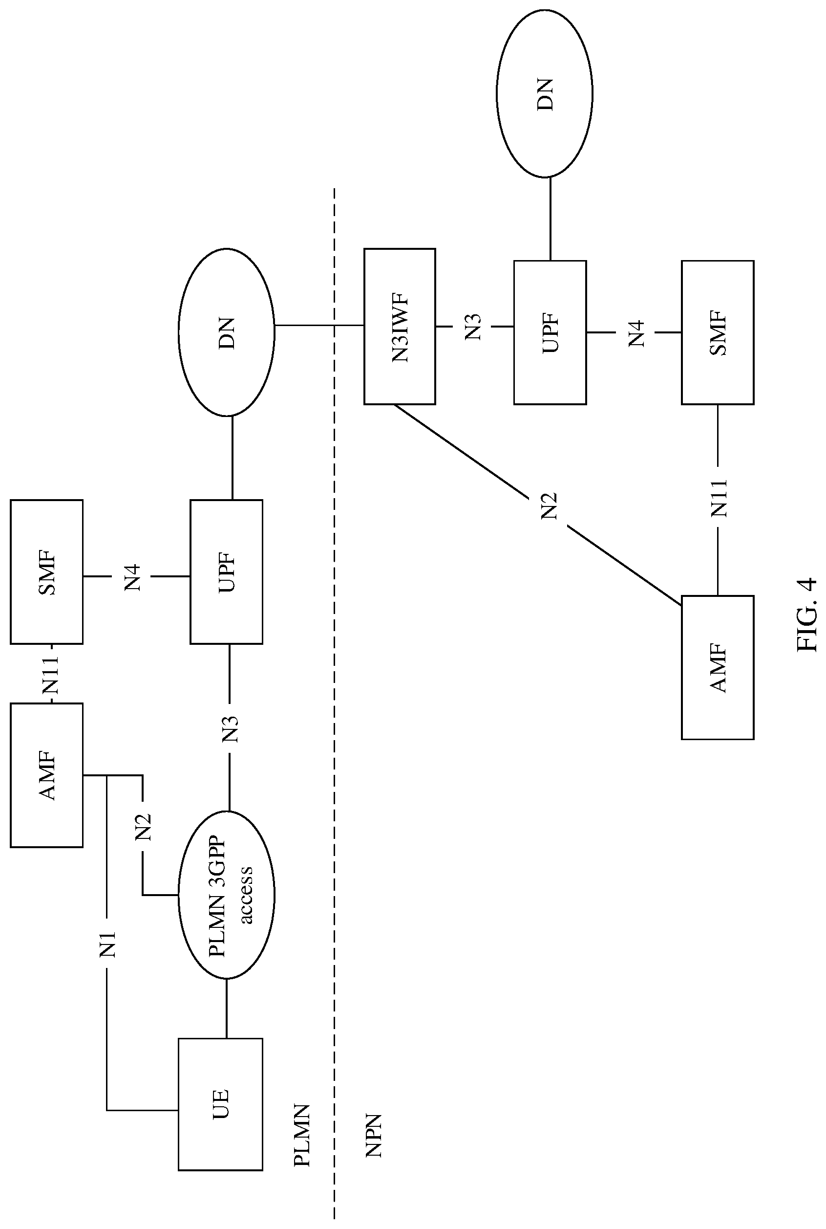 Patent US12328660 Figure 3 – Communications method, apparatus, and system