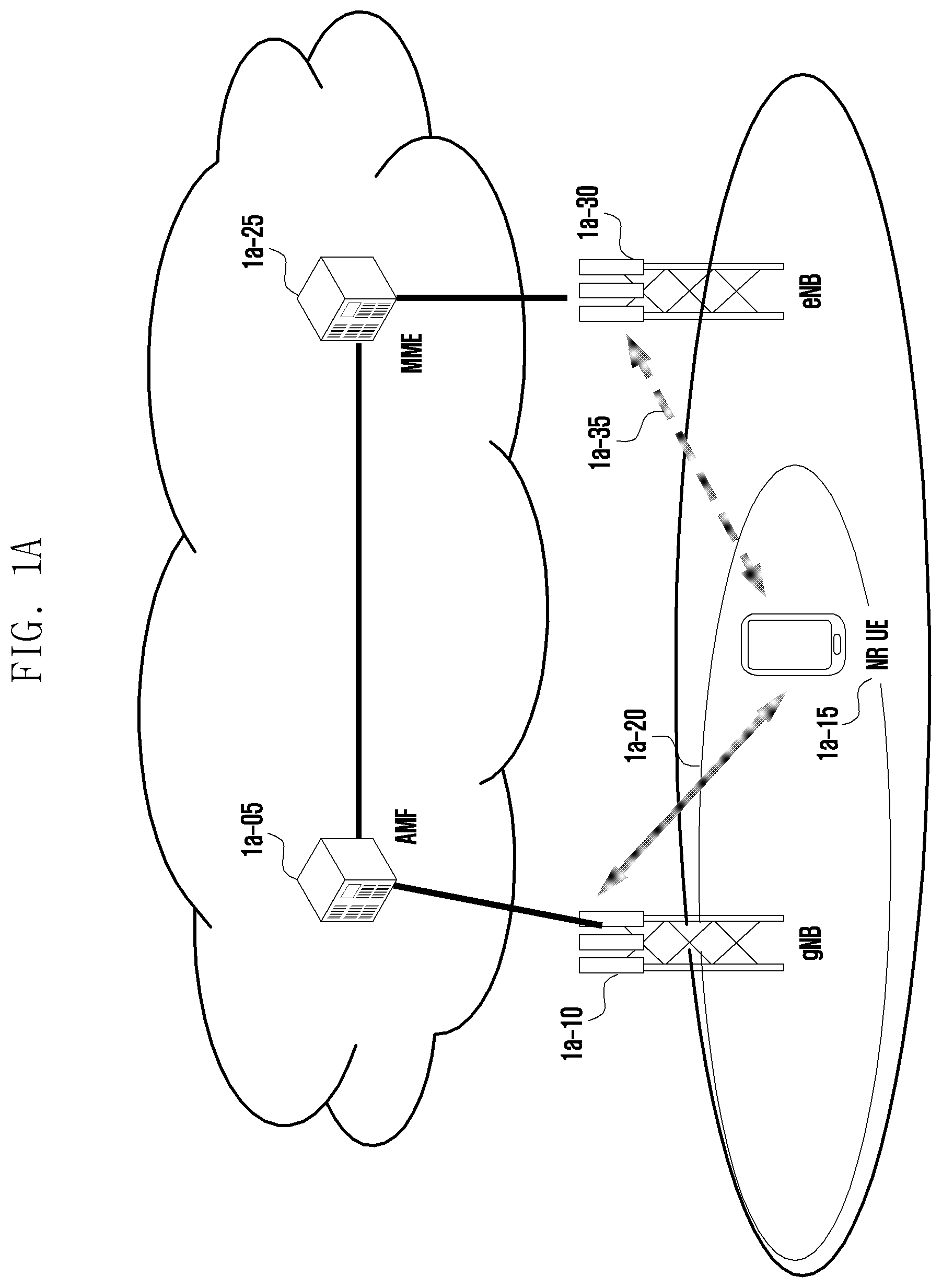 Patent US12328662 — Method and device for controlling RRC state mismatch issue in next-generation mobile communication system — Figure 1
