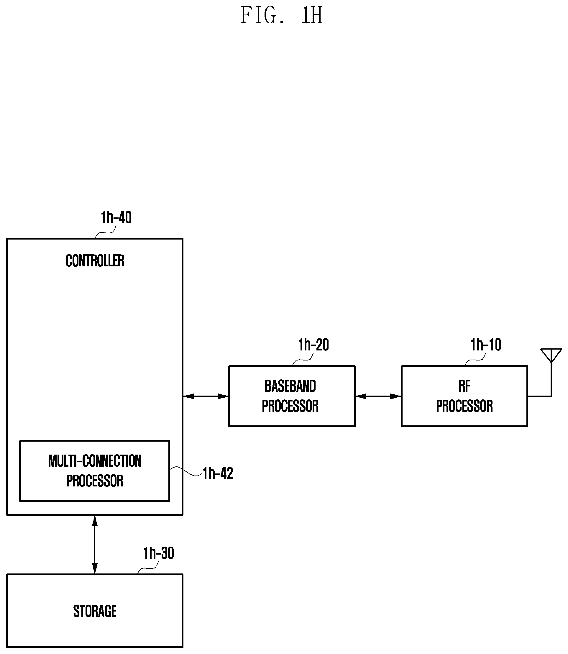 Patent US12328662 Figure 8 – Method and device for controlling RRC state mismatch issue in next-generation mobile communication system