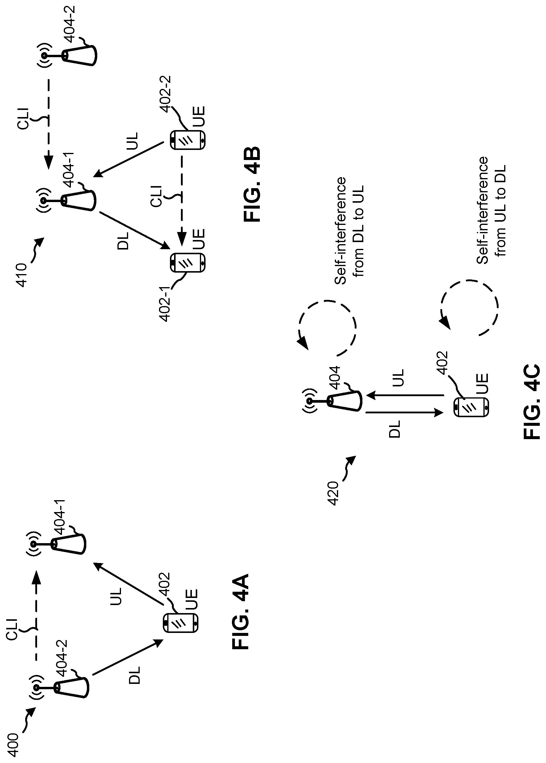 Patent US12328666 Figure 4 – Signaling of key performance indicator metrics for cell selection