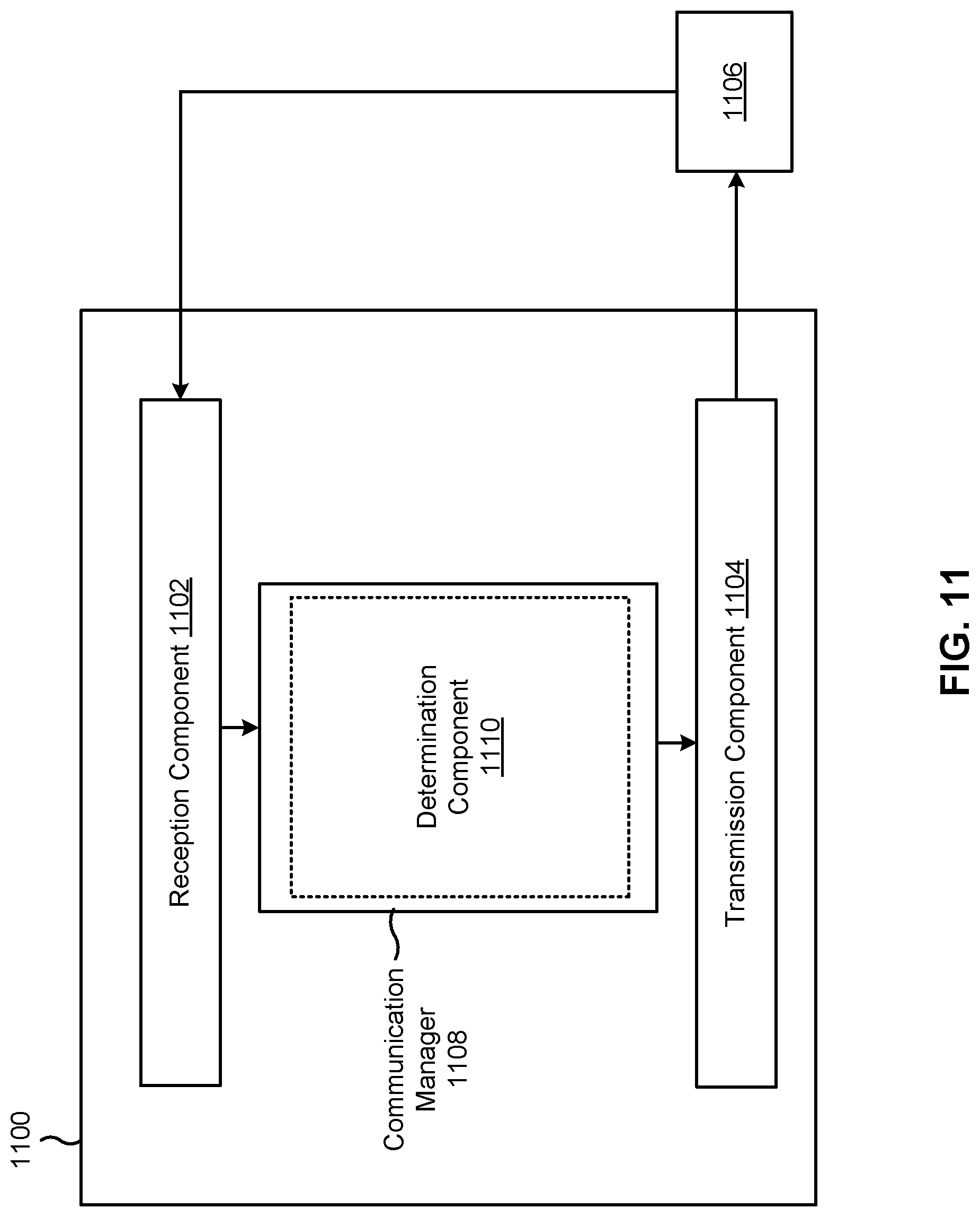 Patent US12328666 Figure 11 – Signaling of key performance indicator metrics for cell selection