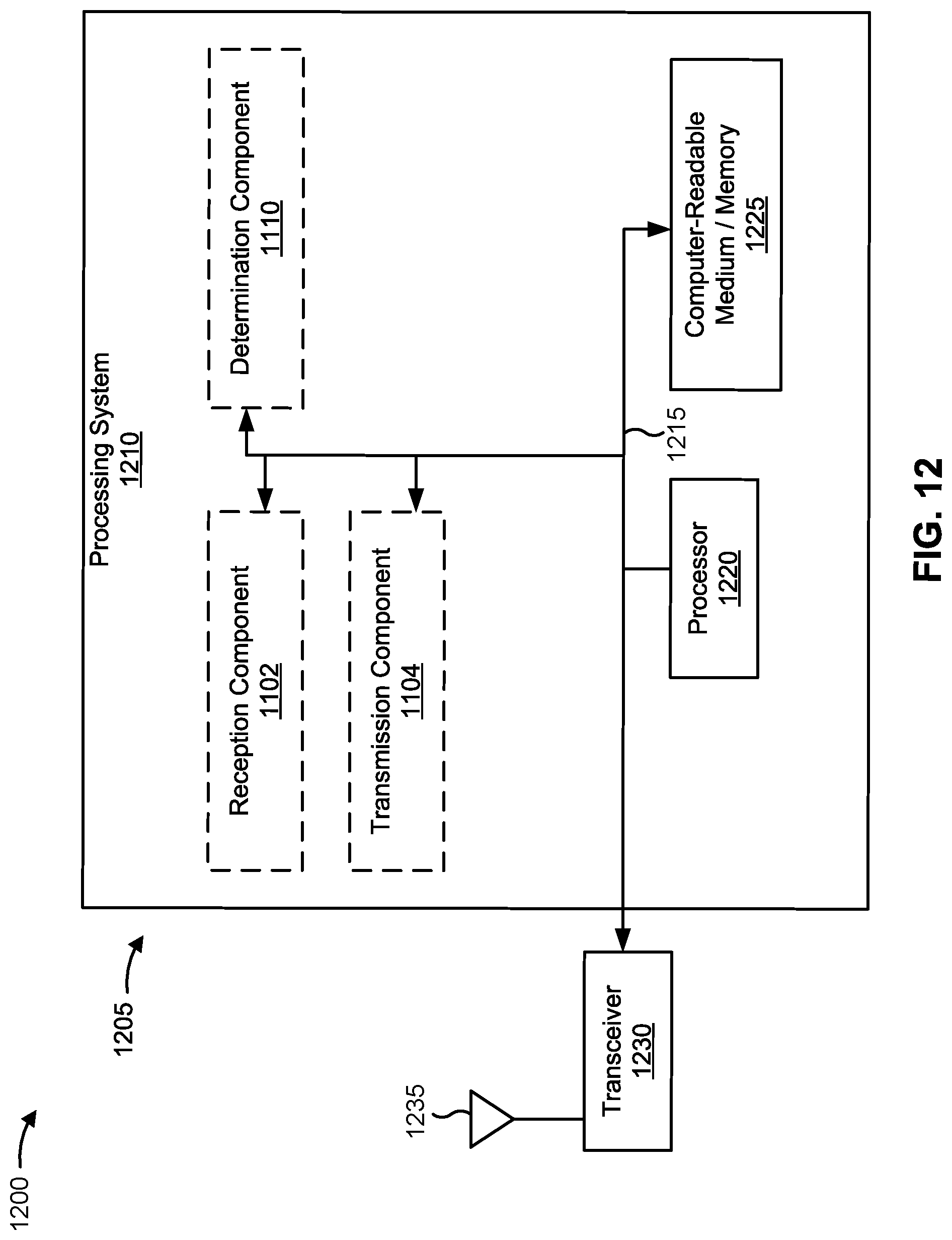 Patent US12328666 Figure 12 – Signaling of key performance indicator metrics for cell selection