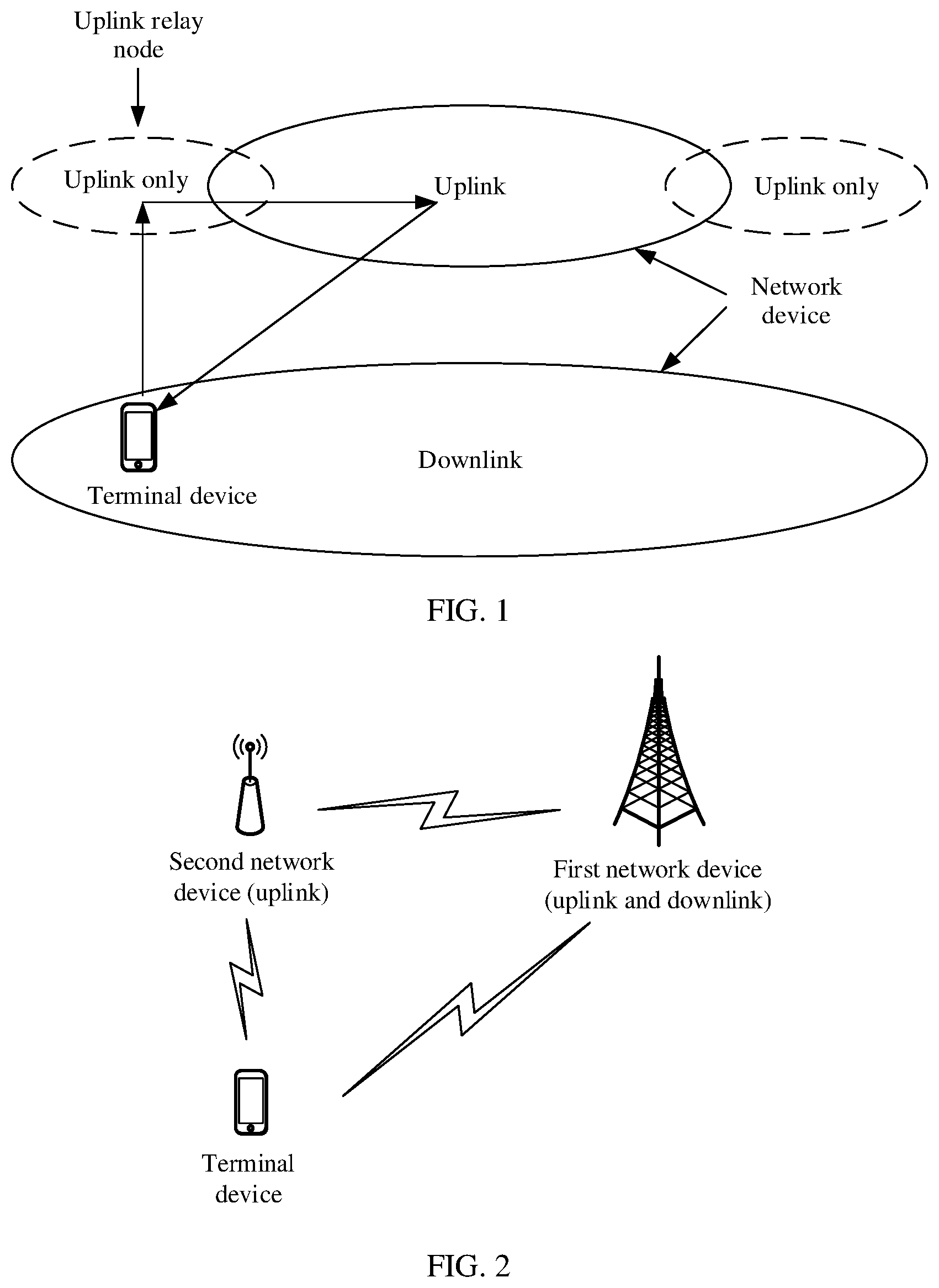 Patent US12328667 — Communication method and apparatus — Figure 1