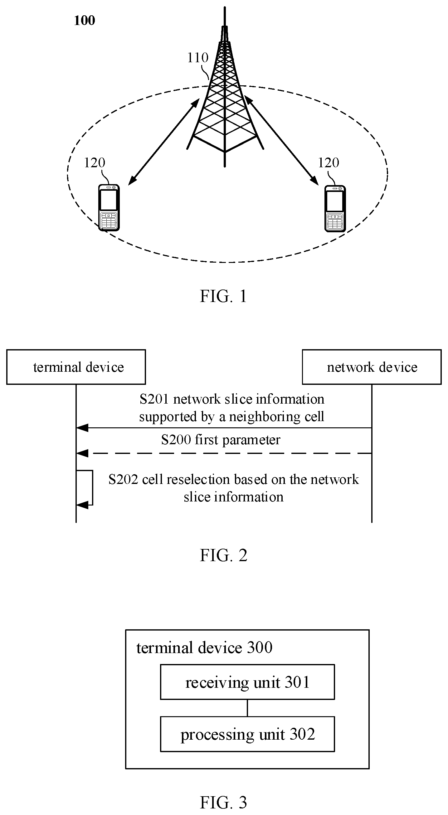Patent US12328668 — Cell reselection method and device based on network slice information — Figure 1