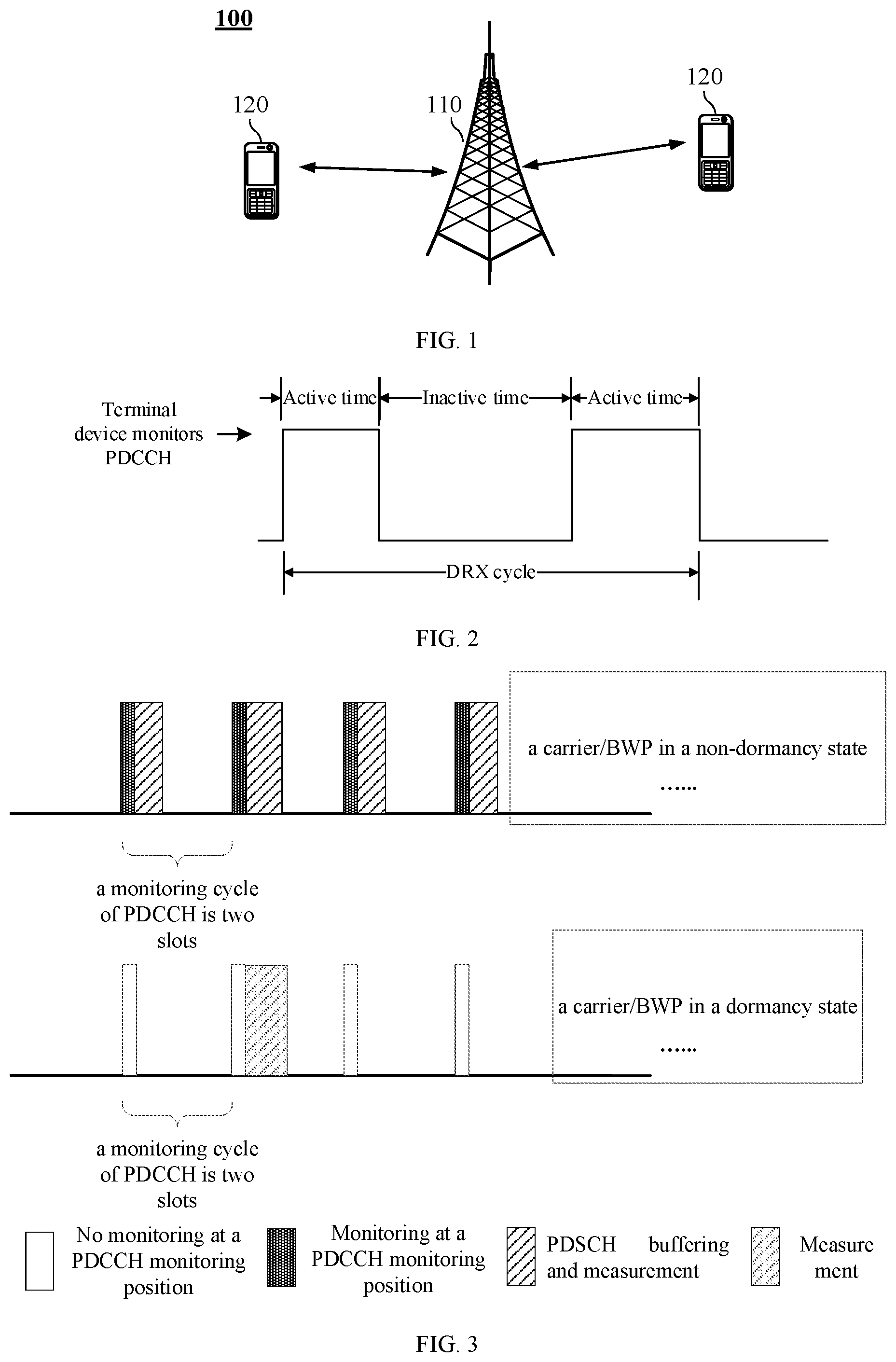 Patent US12328671 — Wireless communication method, terminal device, and network device — Figure 1