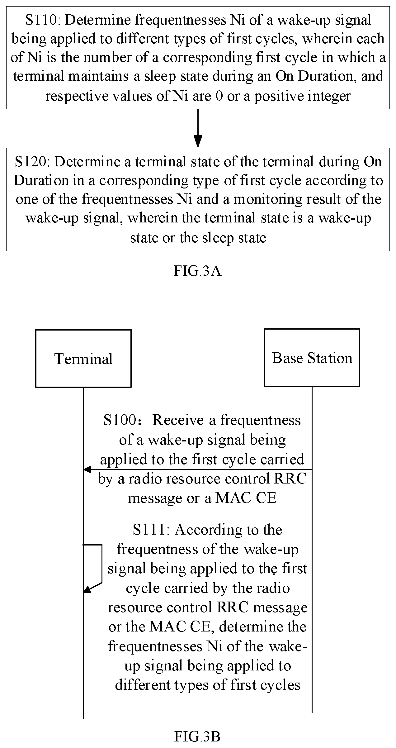 Patent US12328672 — Wake-up signal processing method and apparatus, information issuing method and apparatus, communication device, and medium — Figure 1