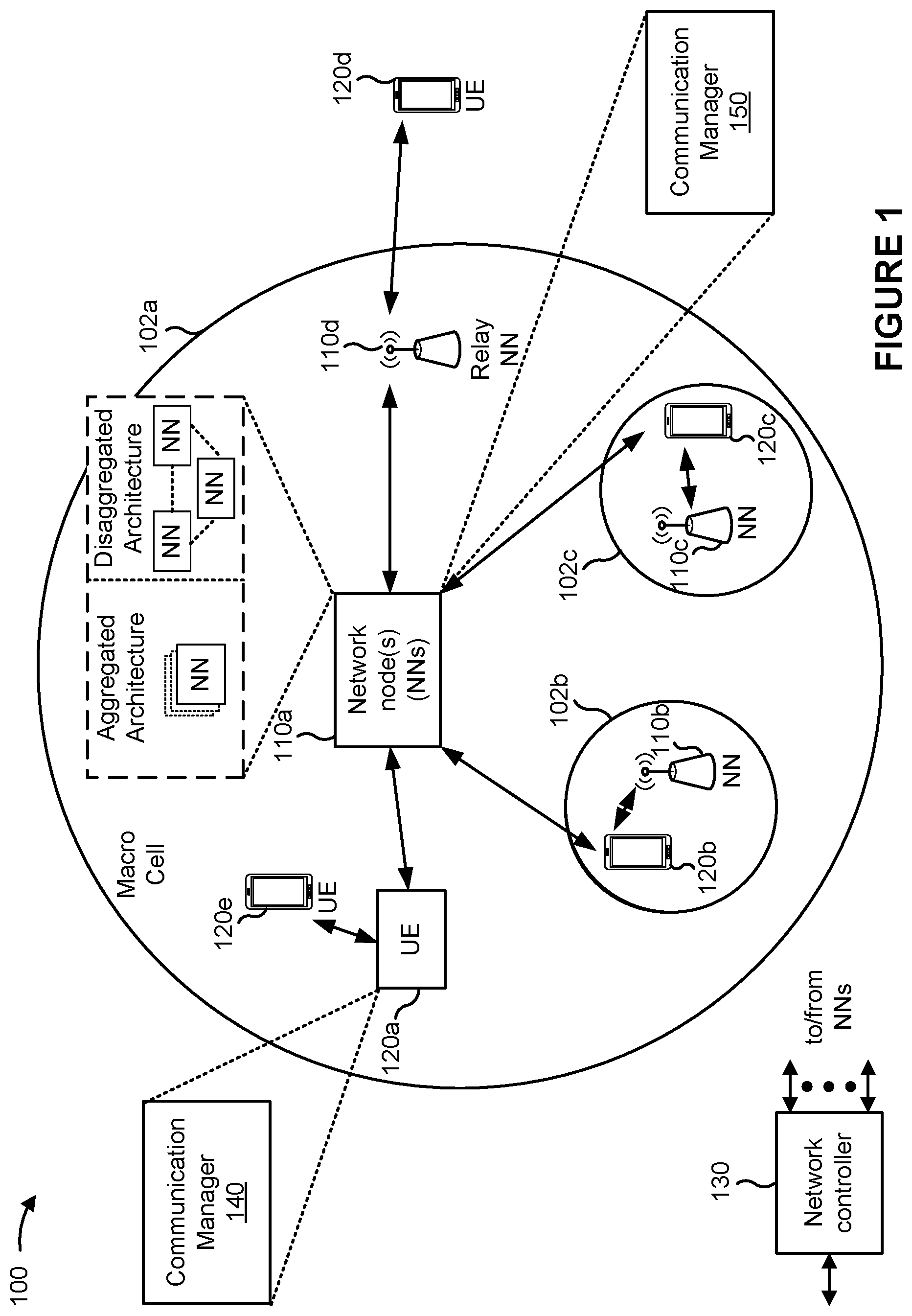 Patent US12328673 — Information indicated by low power wakeup signal — Figure 1