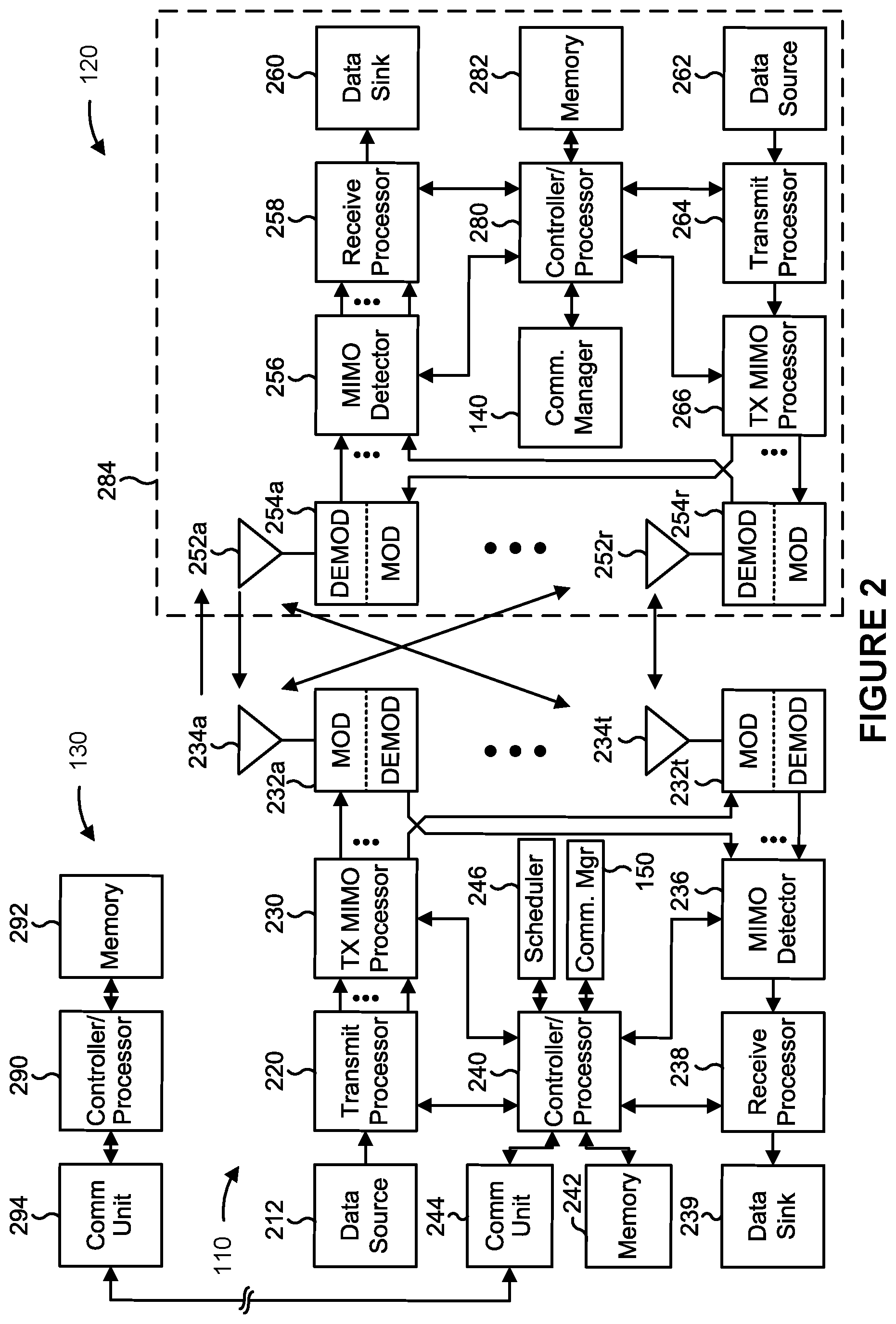 Patent US12328673 Figure 2 – Information indicated by low power wakeup signal