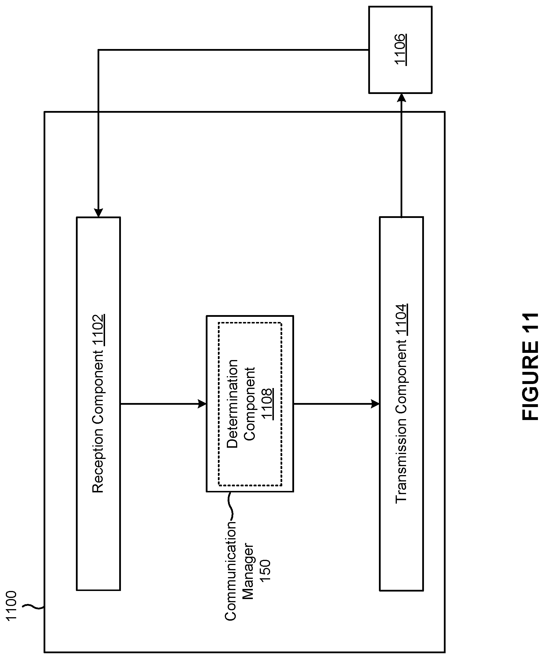 Patent US12328673 Figure 11 – Information indicated by low power wakeup signal